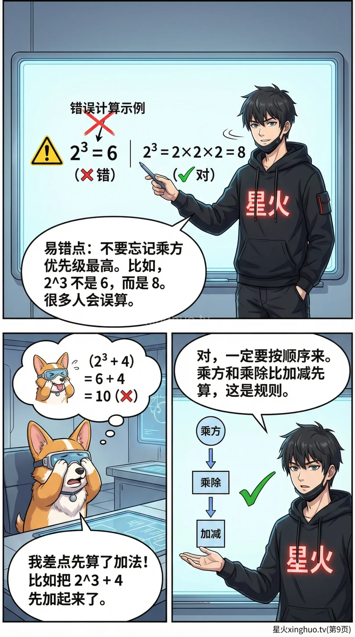 有理数混合运算规则与例题详解：小学数学与初中数学必备 - 第 9 页