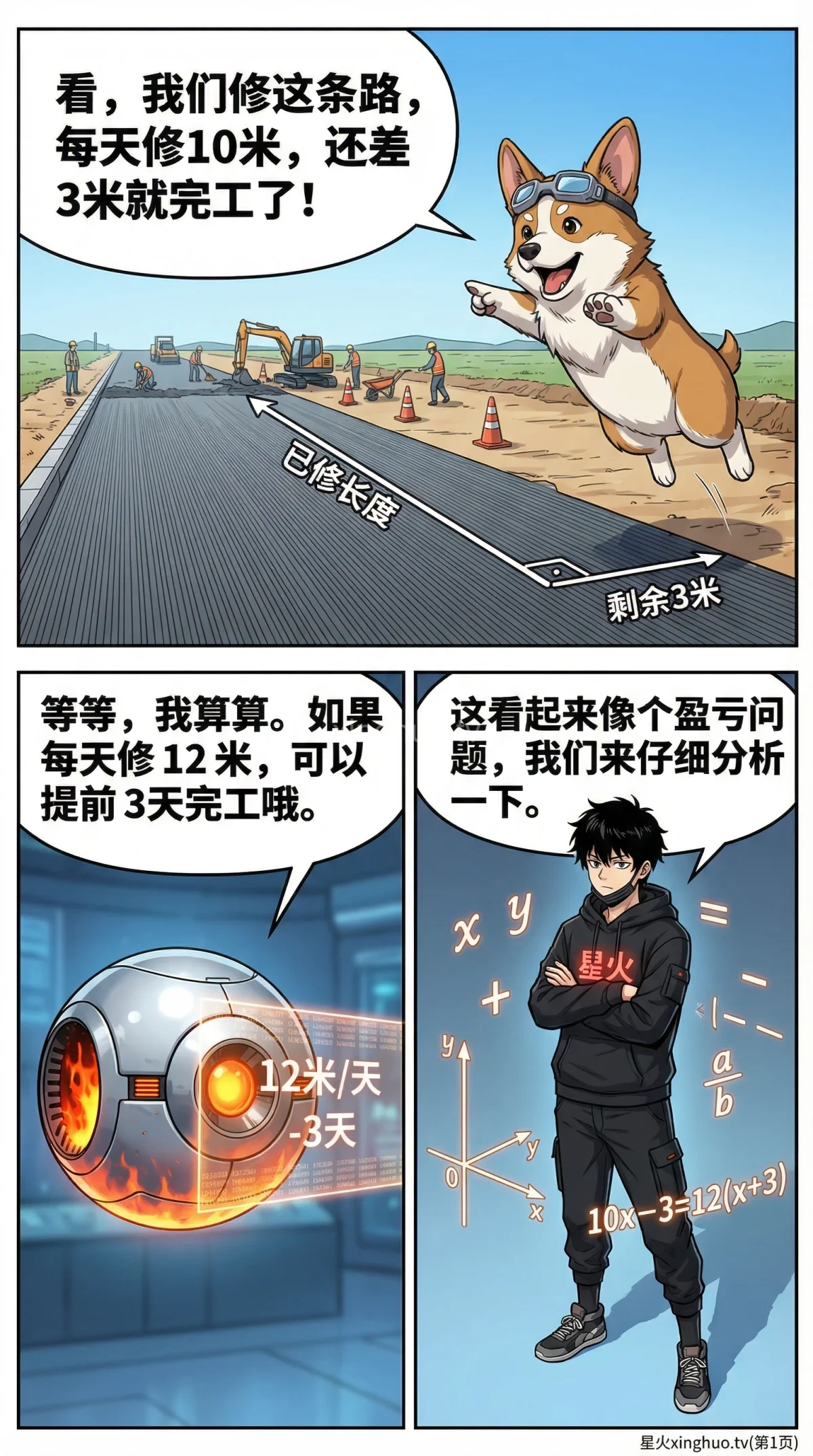 小学数学盈亏问题（工程类）详解：解题技巧与转化思想应用 - 第 1 页