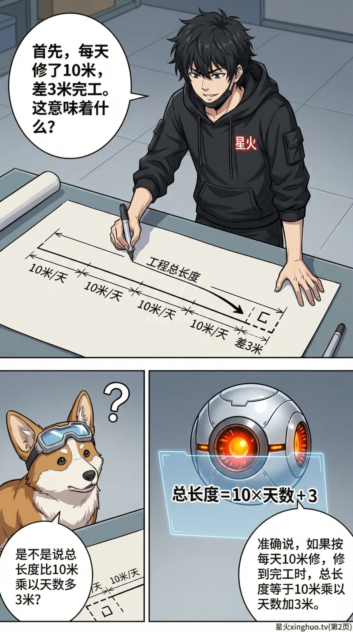 小学数学盈亏问题（工程类）详解：解题技巧与转化思想应用 - 第 2 页