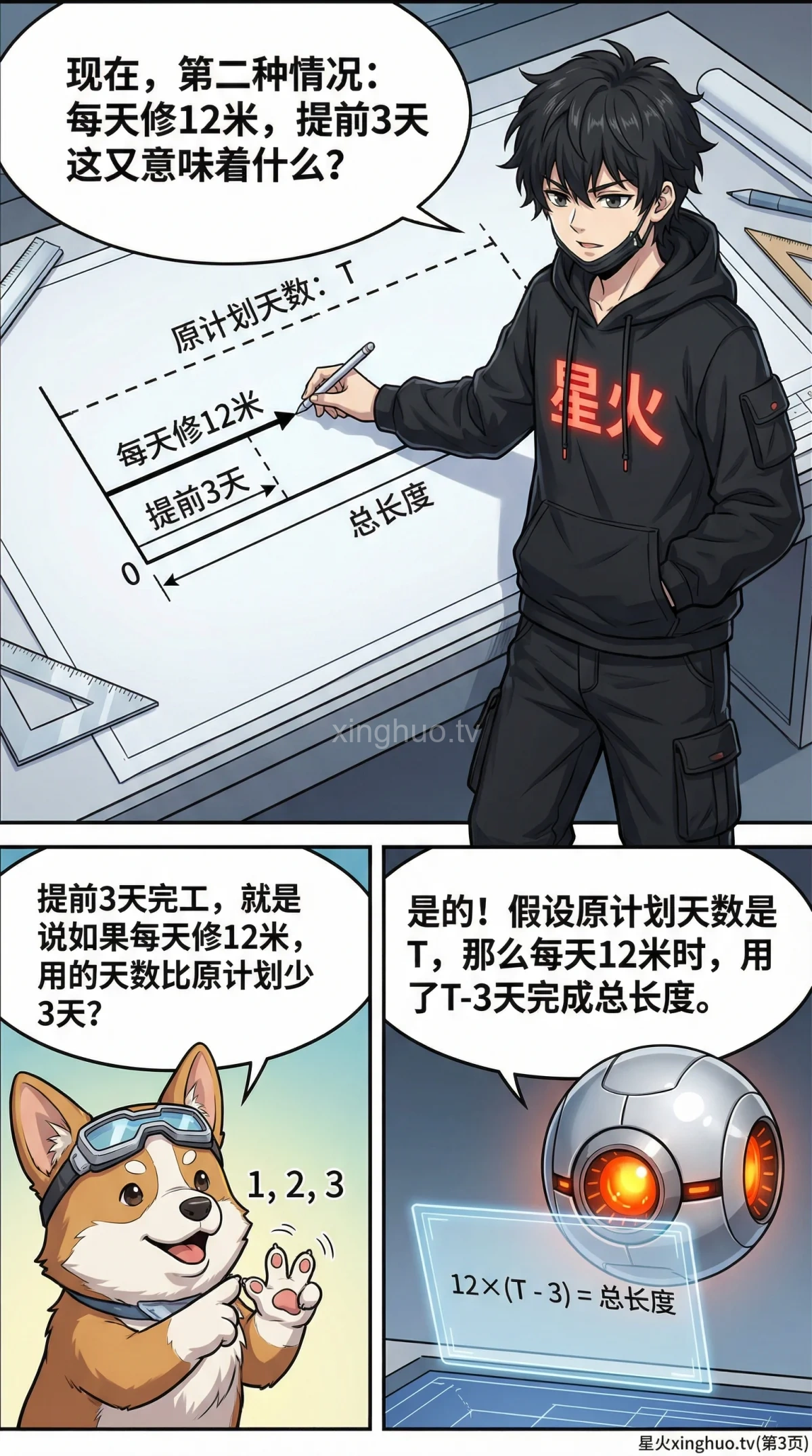 小学数学盈亏问题（工程类）详解：解题技巧与转化思想应用 - 第 3 页