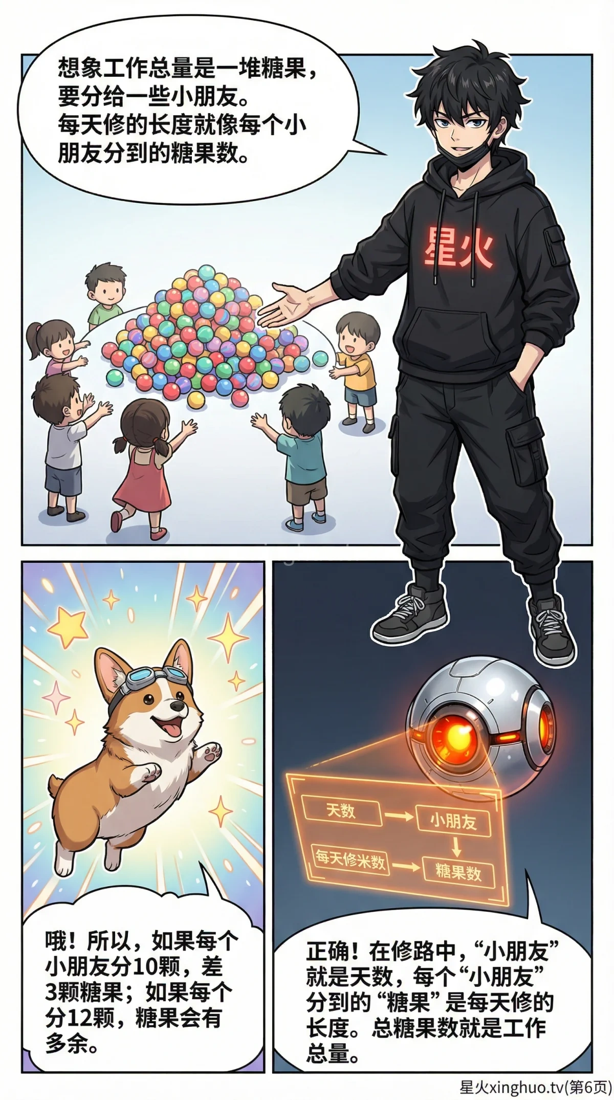 小学数学盈亏问题（工程类）详解：解题技巧与转化思想应用 - 第 6 页