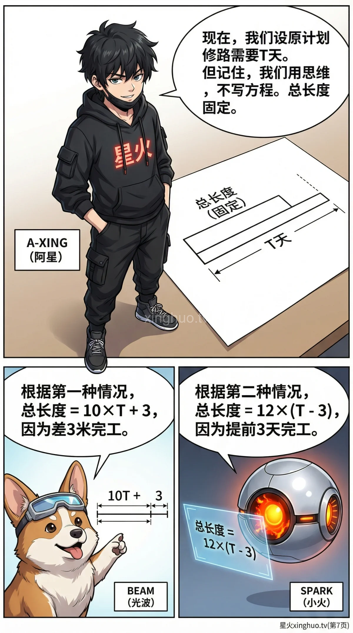 小学数学盈亏问题（工程类）详解：解题技巧与转化思想应用 - 第 7 页