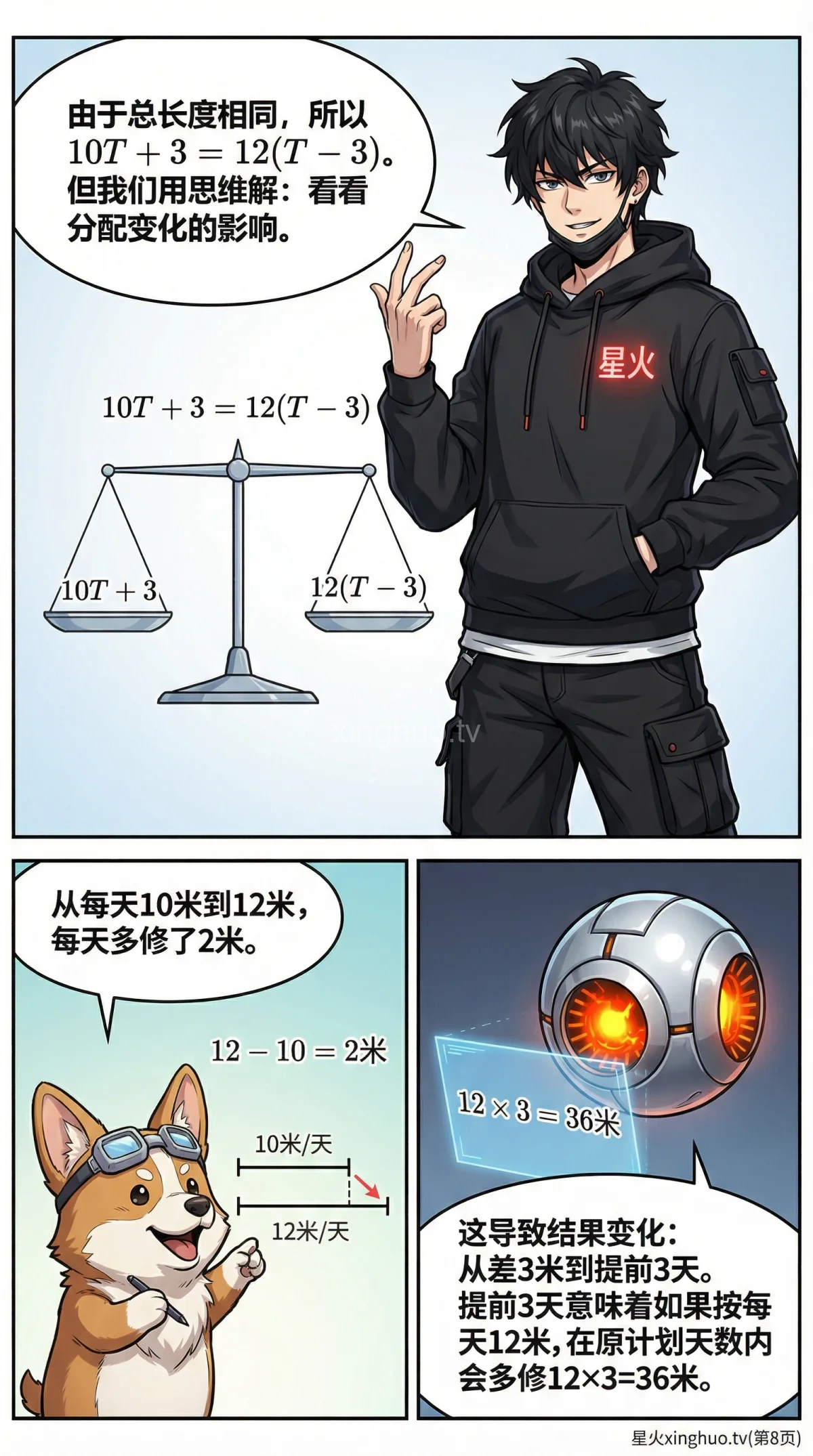 小学数学盈亏问题（工程类）详解：解题技巧与转化思想应用 - 第 8 页