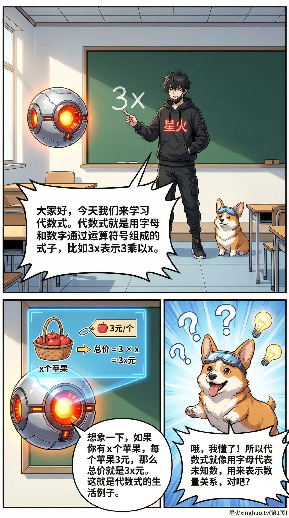 单项式与多项式详解：整式概念、区别与例题解析 | 初中数学代数基础 - 第 1 页