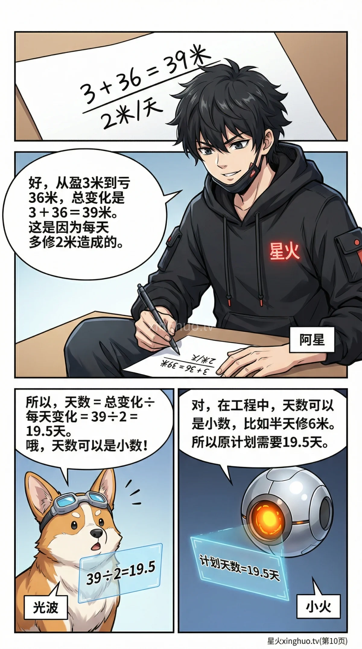 小学数学盈亏问题（工程类）详解：解题技巧与转化思想应用 - 第 10 页