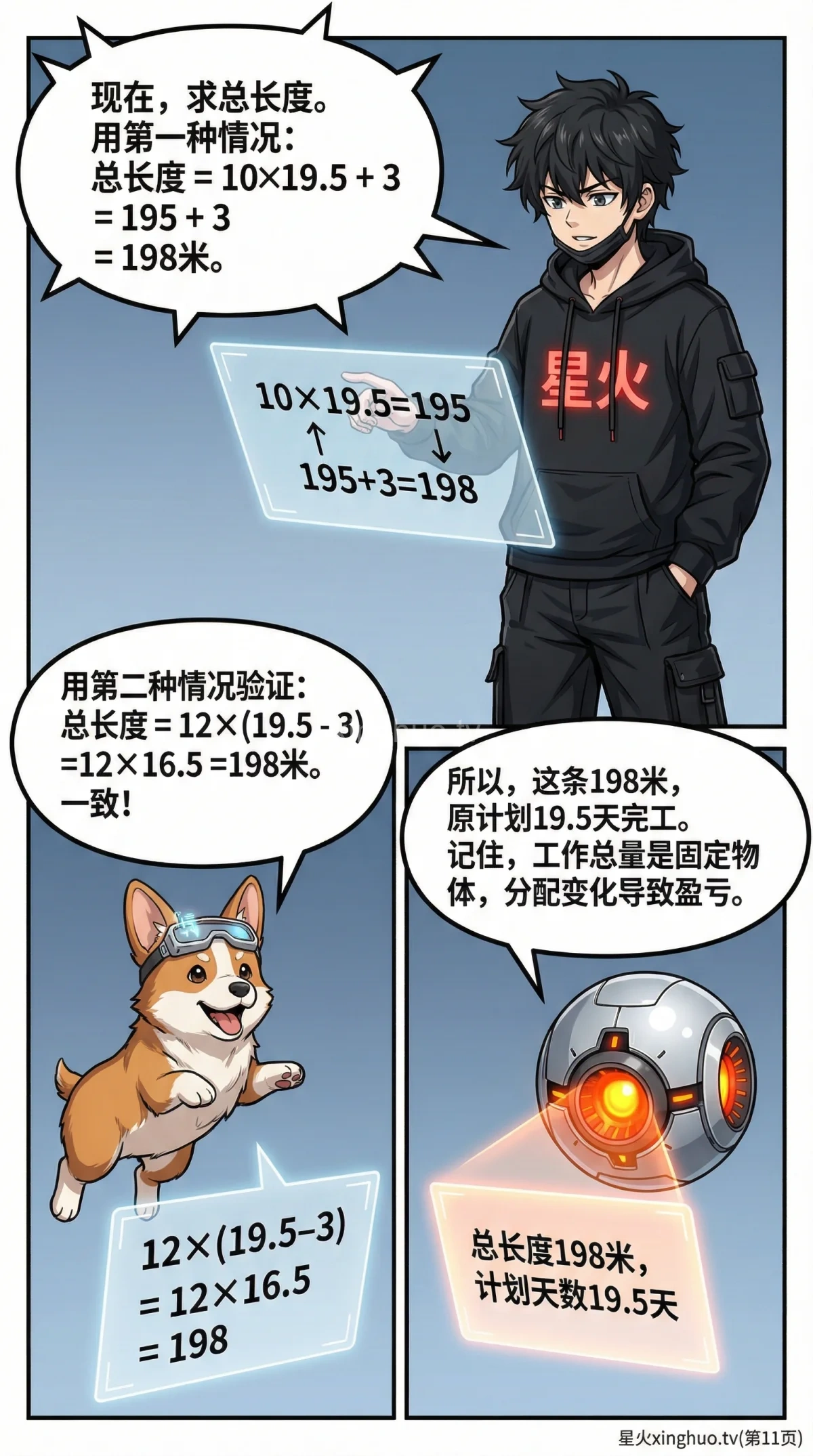 小学数学盈亏问题（工程类）详解：解题技巧与转化思想应用 - 第 11 页