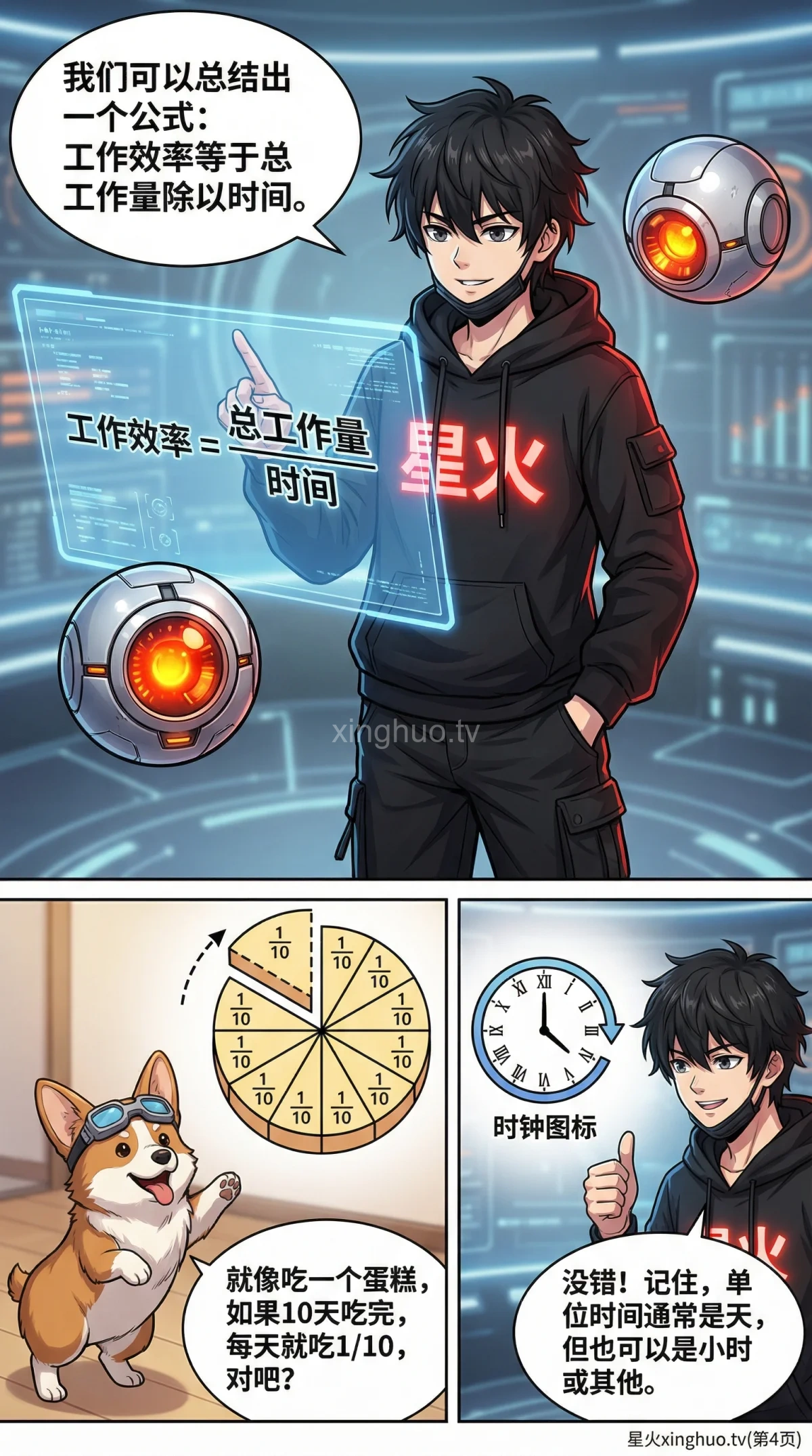 小学数学工程问题详解：单人工作效率与时间计算（含练习题与漫画讲解） - 第 4 页