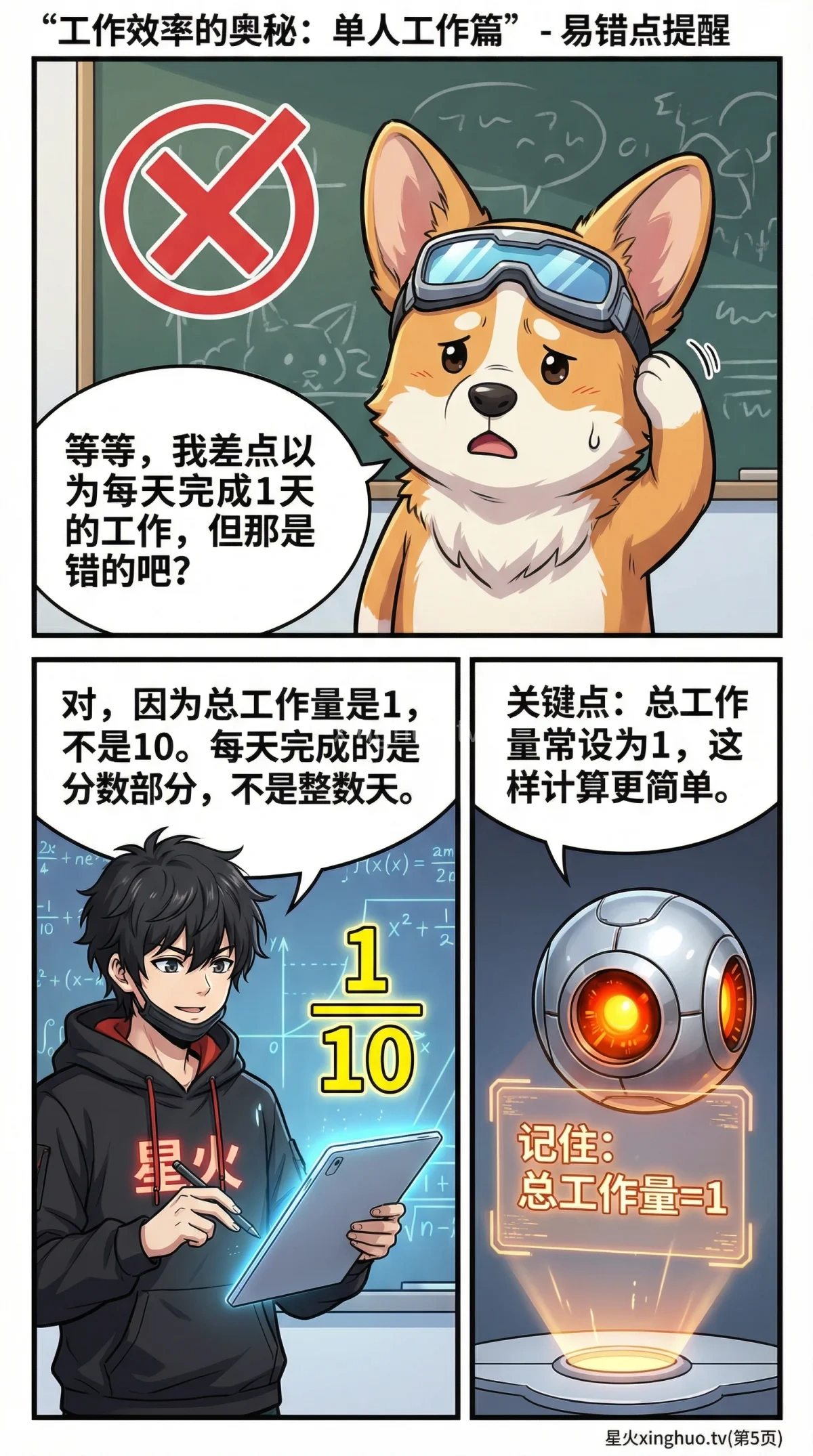 小学数学工程问题详解：单人工作效率与时间计算（含练习题与漫画讲解） - 第 5 页