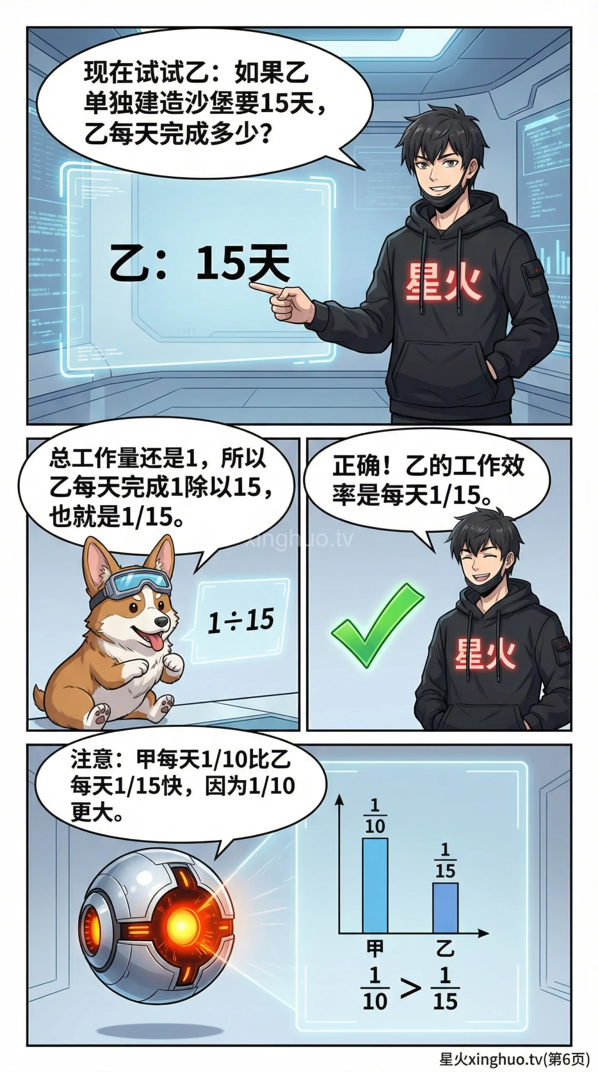 小学数学工程问题详解：单人工作效率与时间计算（含练习题与漫画讲解） - 第 6 页