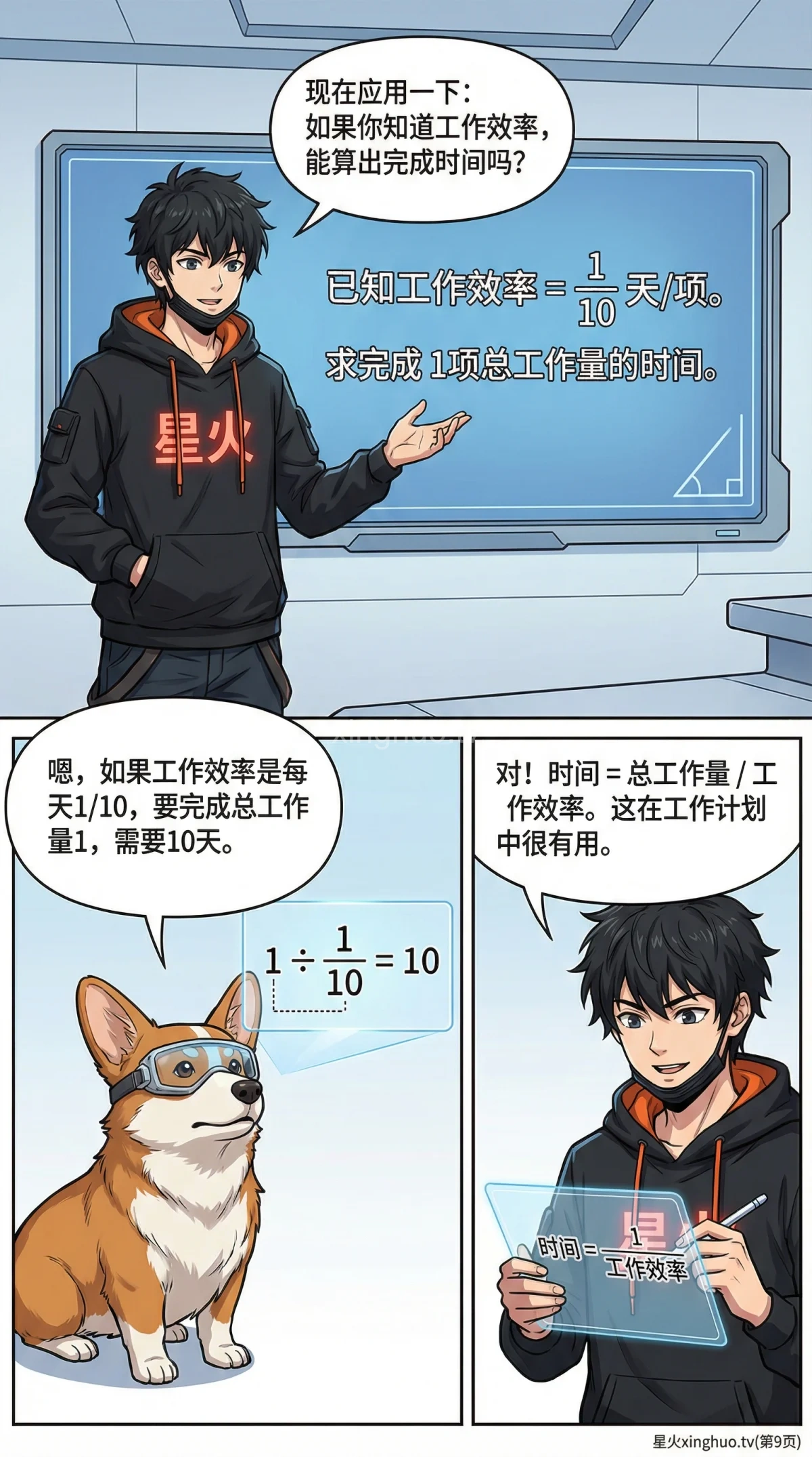 小学数学工程问题详解：单人工作效率与时间计算（含练习题与漫画讲解） - 第 9 页