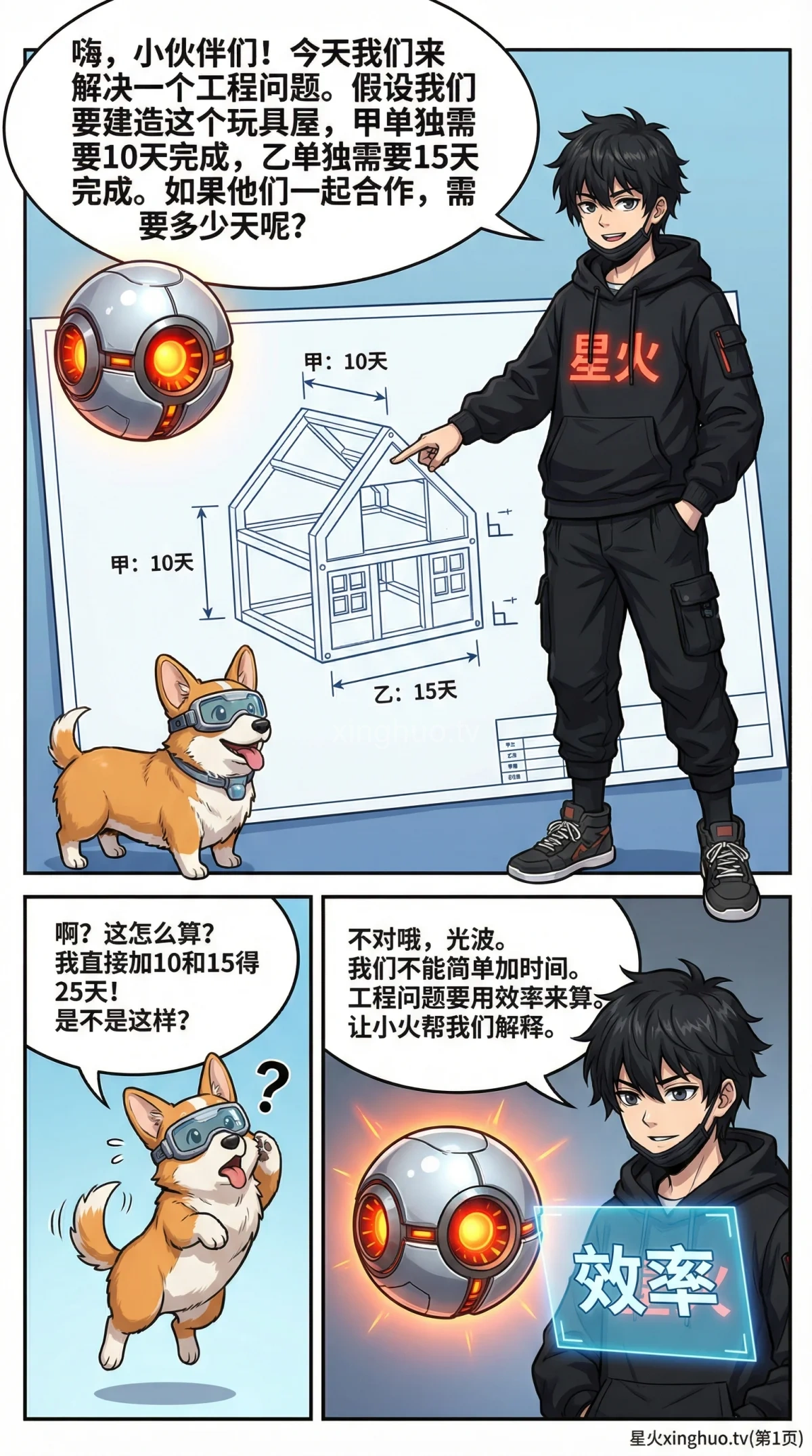 小学数学两人合作工程问题详解：解题步骤与练习题 - 第 1 页