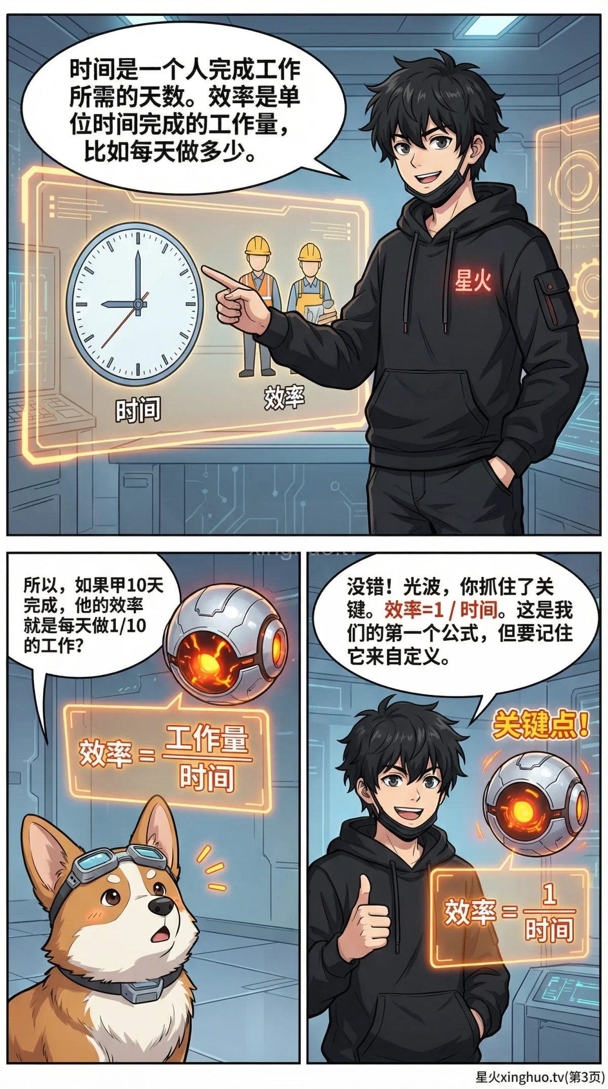 小学数学两人合作工程问题详解：解题步骤与练习题 - 第 3 页