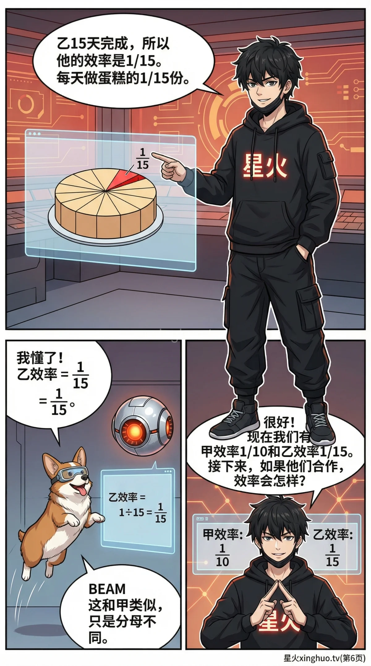 小学数学两人合作工程问题详解：解题步骤与练习题 - 第 6 页