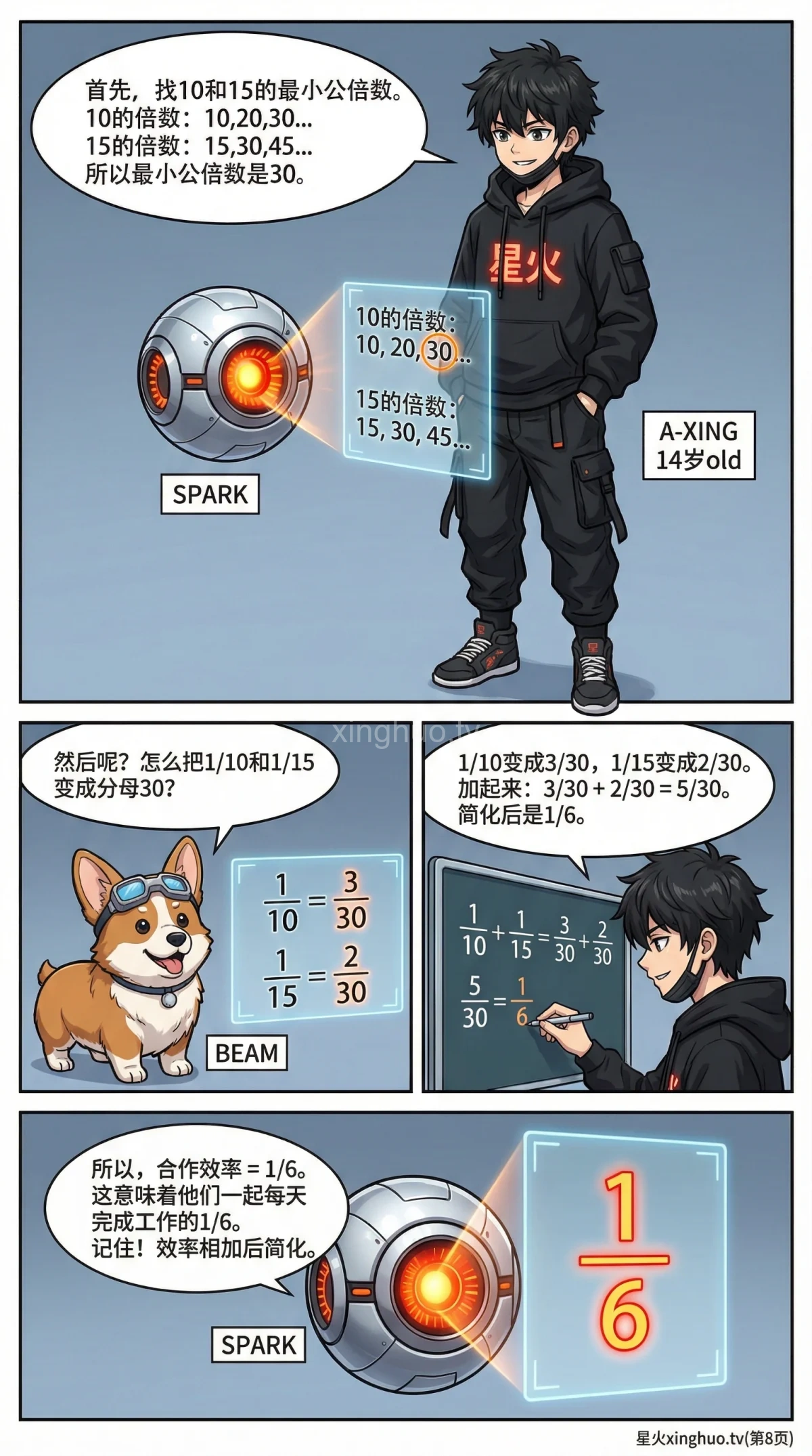 小学数学两人合作工程问题详解：解题步骤与练习题 - 第 8 页