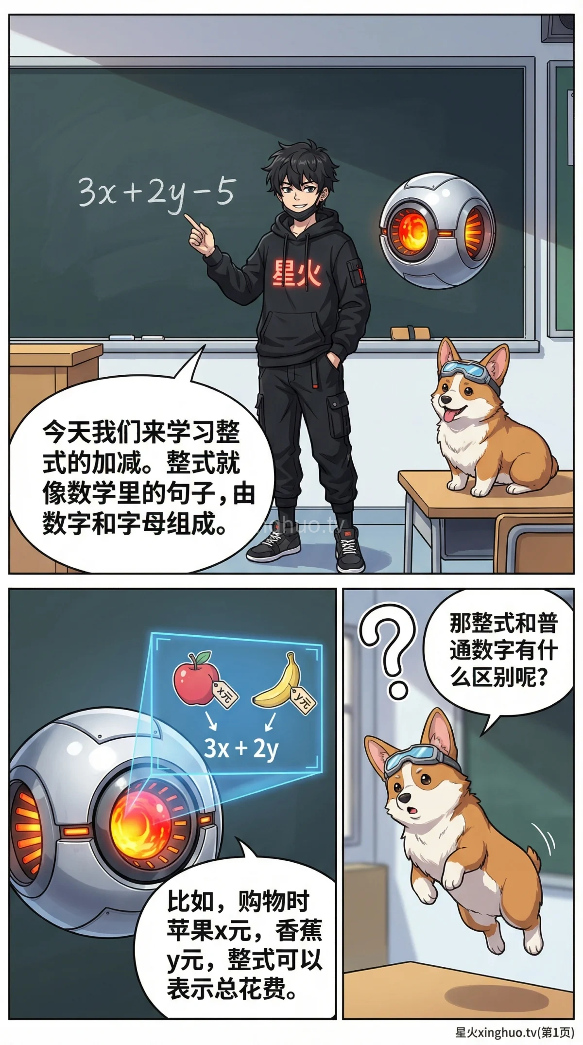 整式的加减详解：合并同类项方法与练习题 | 初中数学代数 - 第 1 页