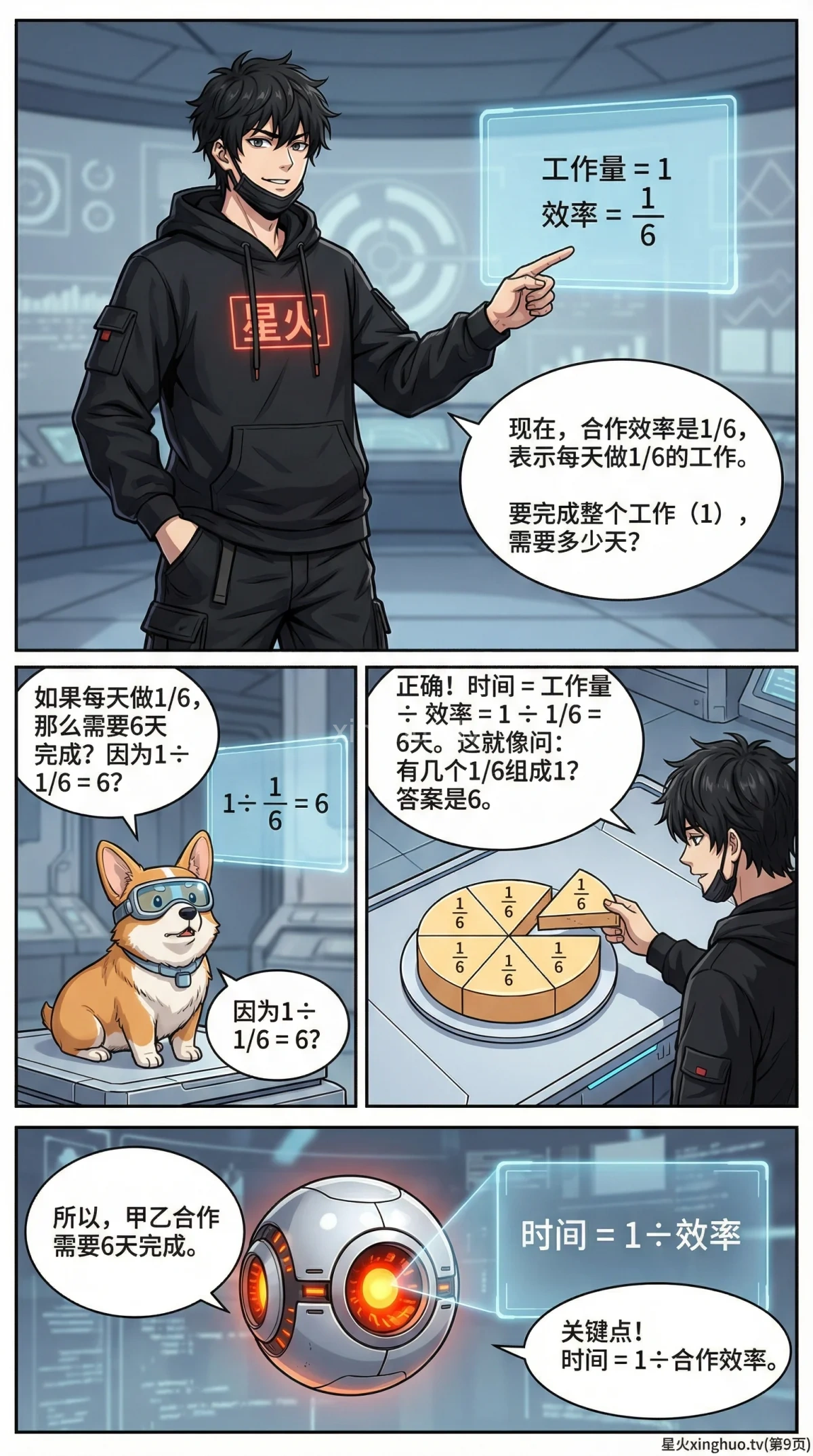 小学数学两人合作工程问题详解：解题步骤与练习题 - 第 9 页