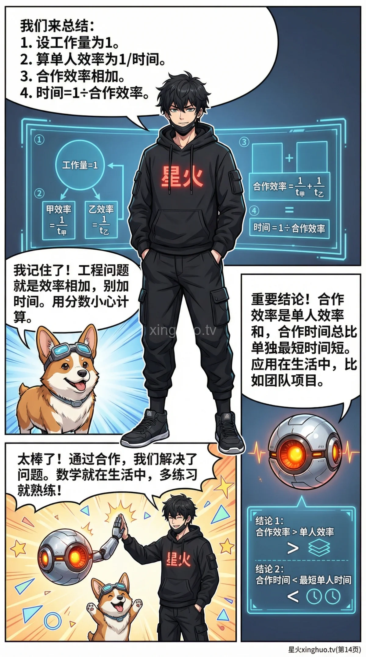 小学数学两人合作工程问题详解：解题步骤与练习题 - 第 14 页