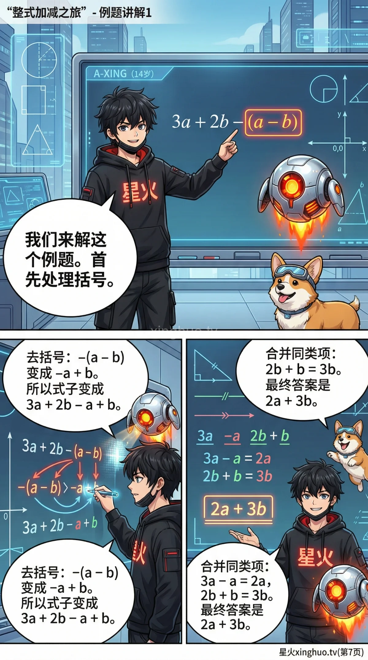 整式的加减详解：合并同类项方法与练习题 | 初中数学代数 - 第 7 页