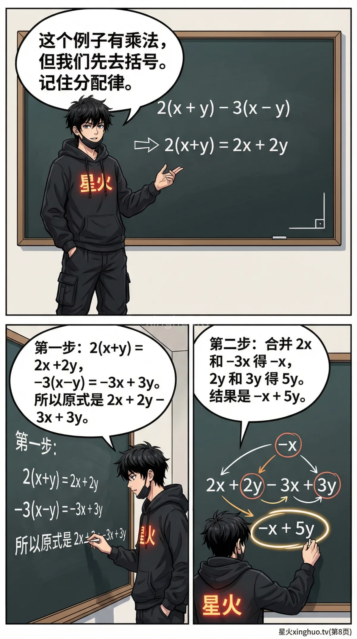 整式的加减详解：合并同类项方法与练习题 | 初中数学代数 - 第 8 页