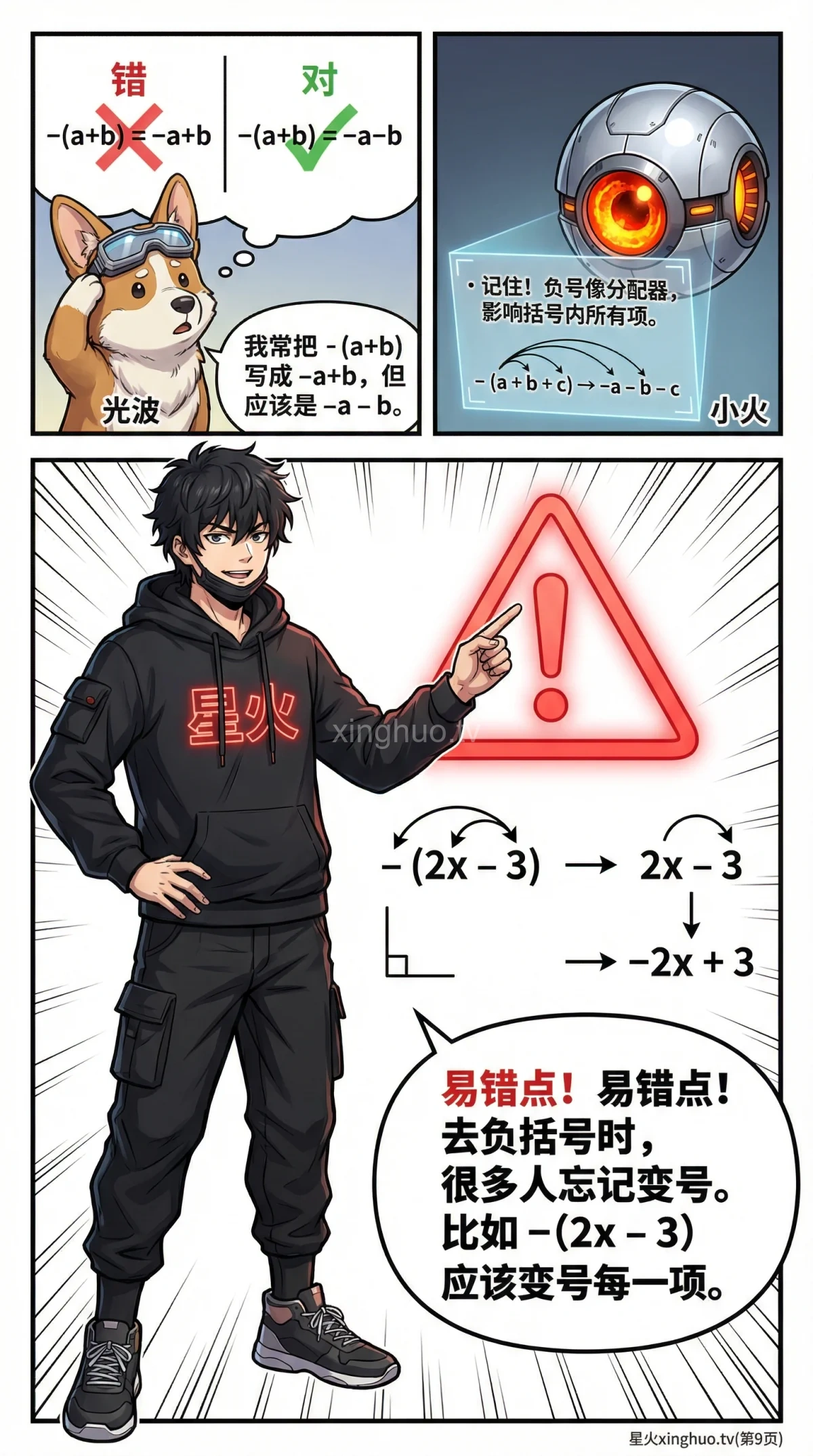 整式的加减详解：合并同类项方法与练习题 | 初中数学代数 - 第 9 页