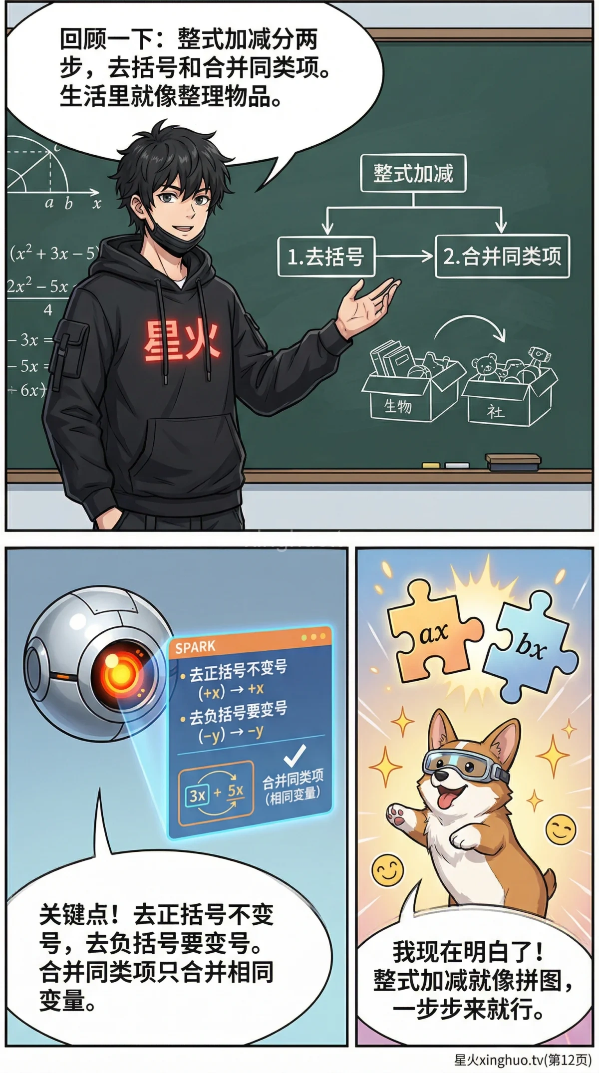 整式的加减详解：合并同类项方法与练习题 | 初中数学代数 - 第 12 页