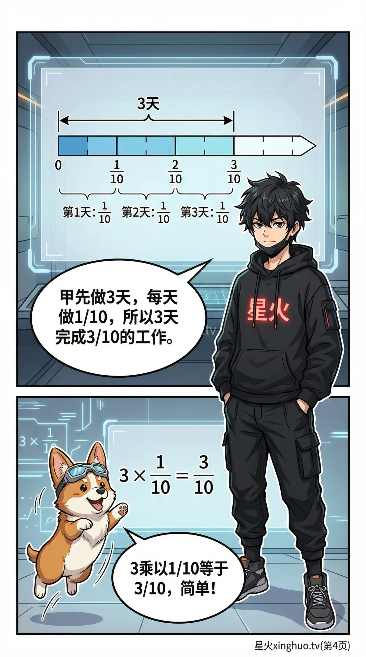 小学数学工程问题：先后合作解题步骤详解与练习题 - 第 4 页