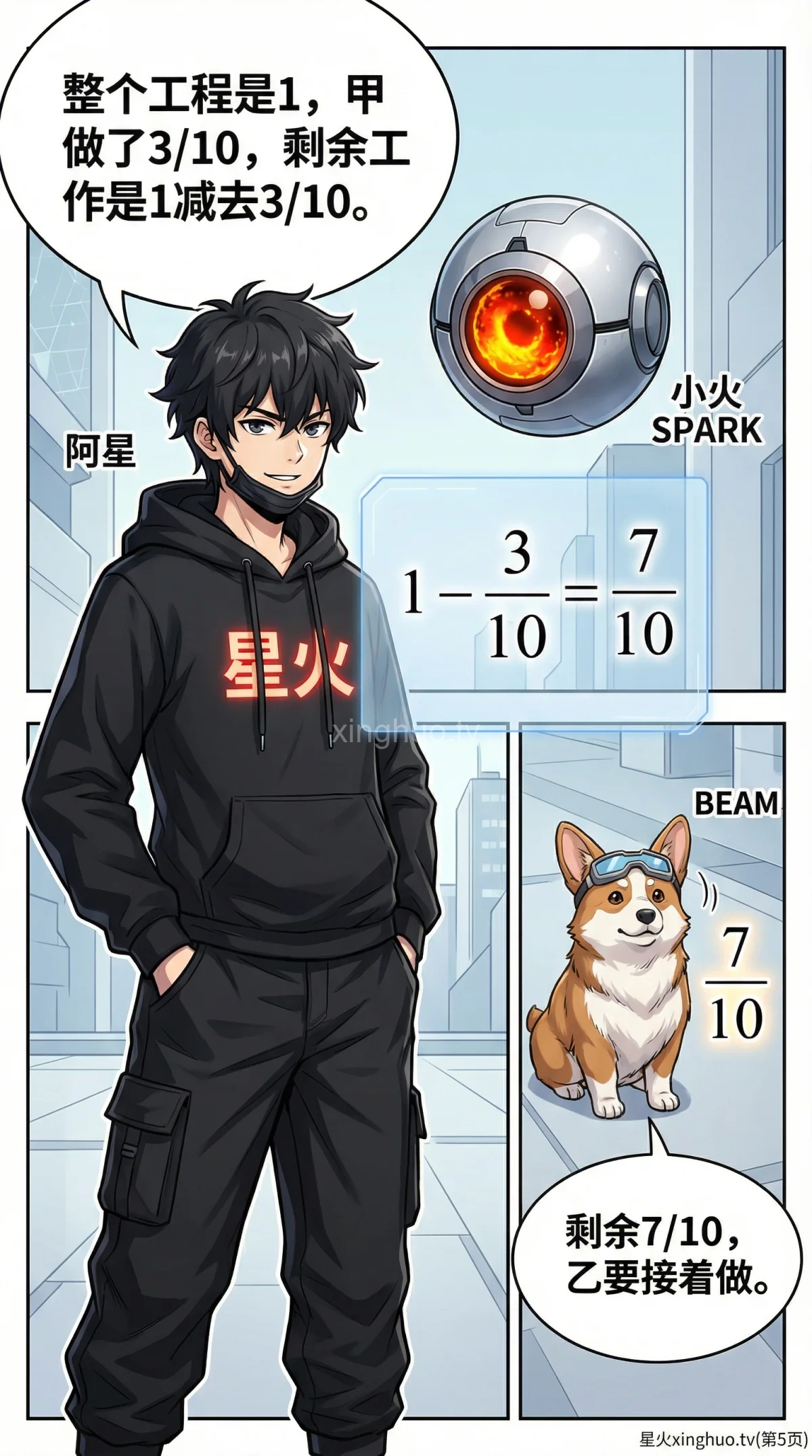 小学数学工程问题：先后合作解题步骤详解与练习题 - 第 5 页