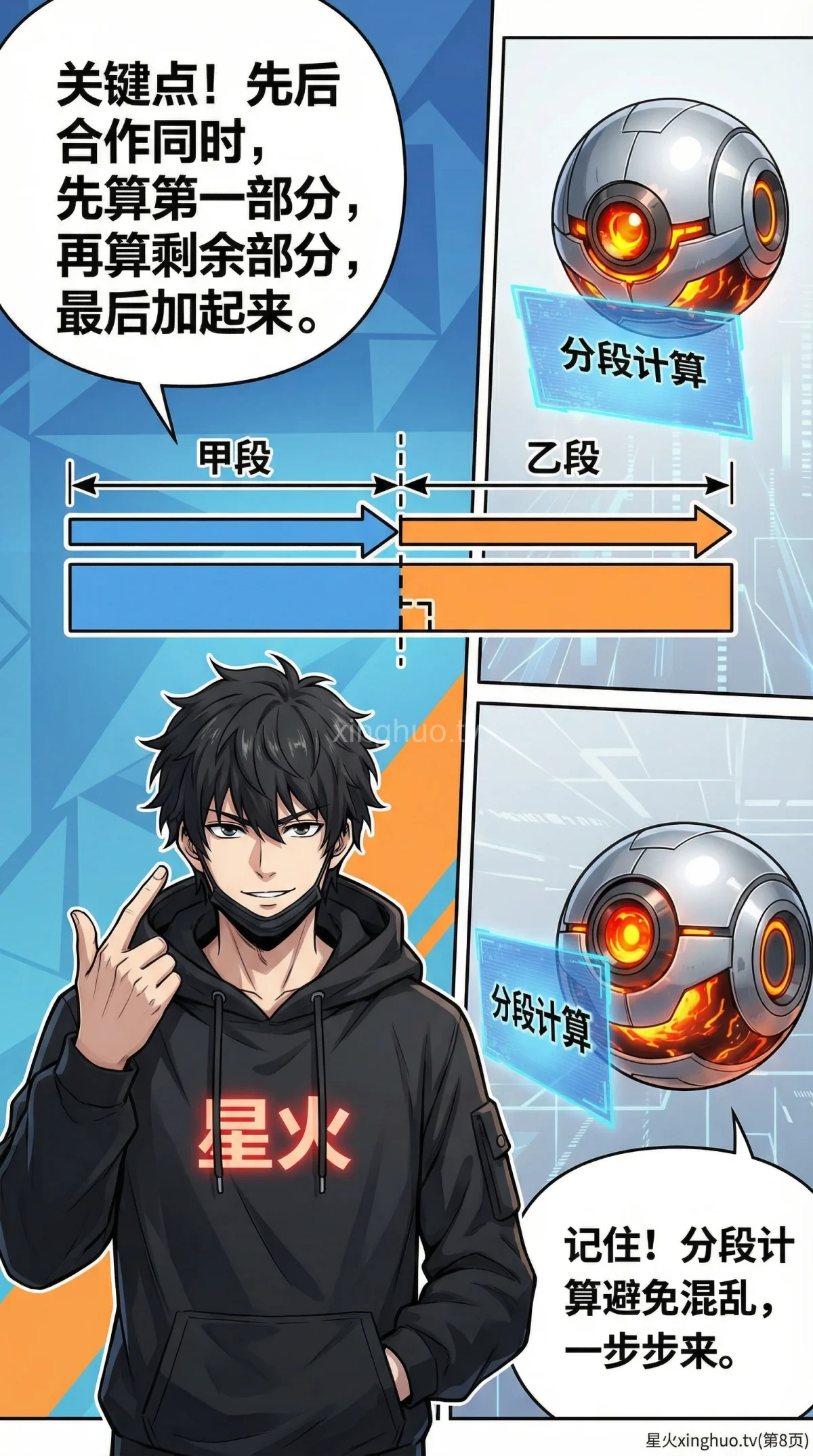 小学数学工程问题：先后合作解题步骤详解与练习题 - 第 8 页