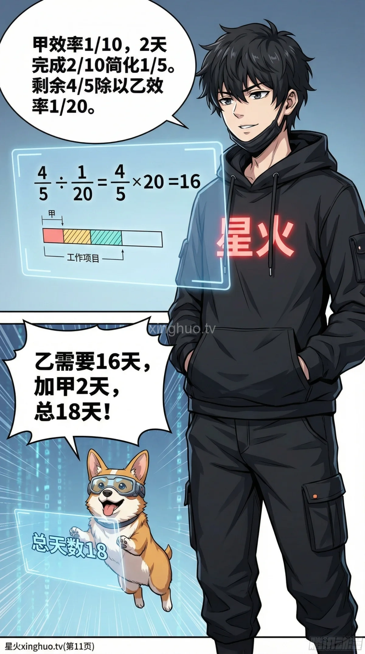 小学数学工程问题：先后合作解题步骤详解与练习题 - 第 11 页