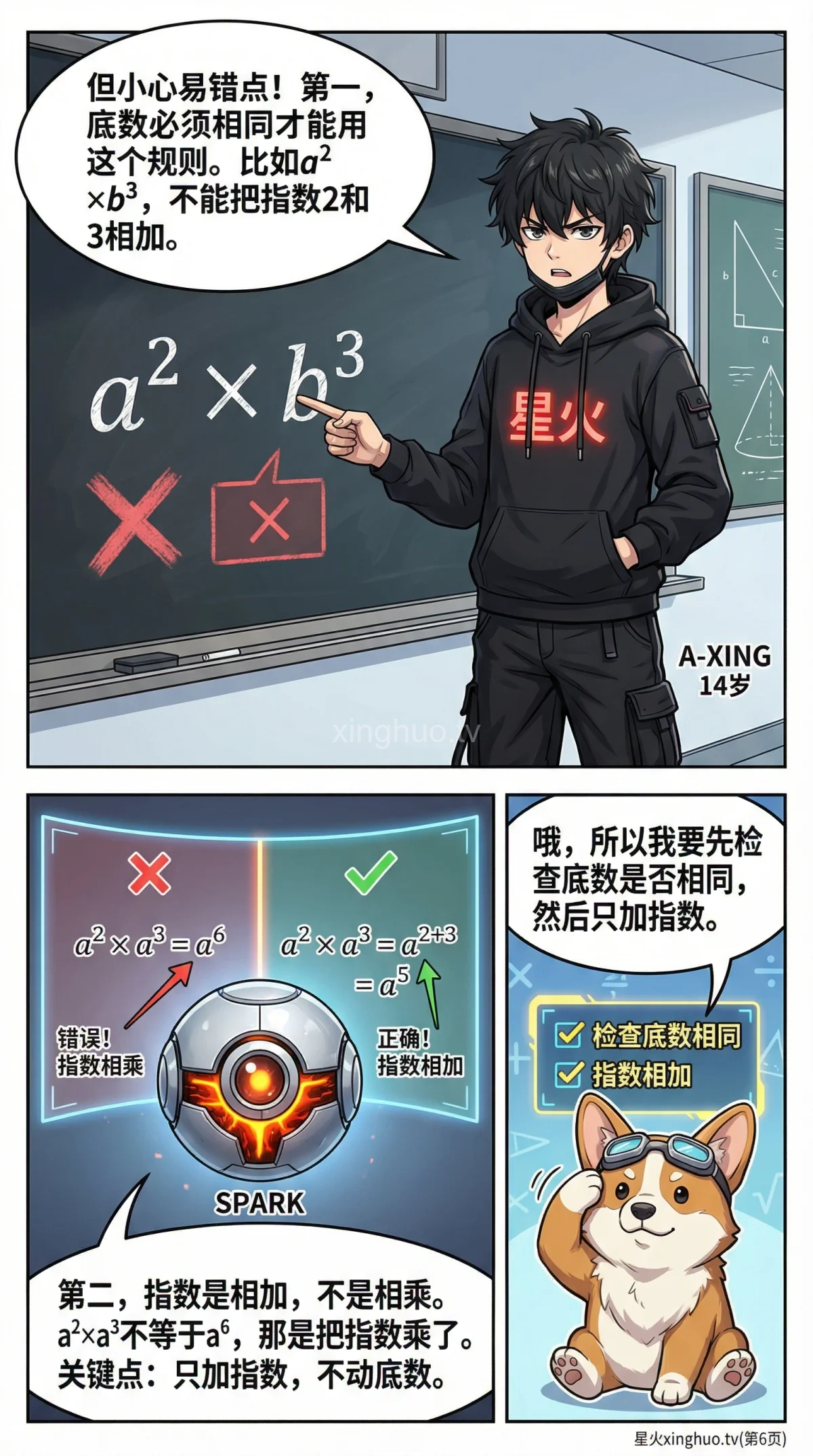 同底数幂相乘法则详解：运算口诀、例题与易错点 - 第 6 页