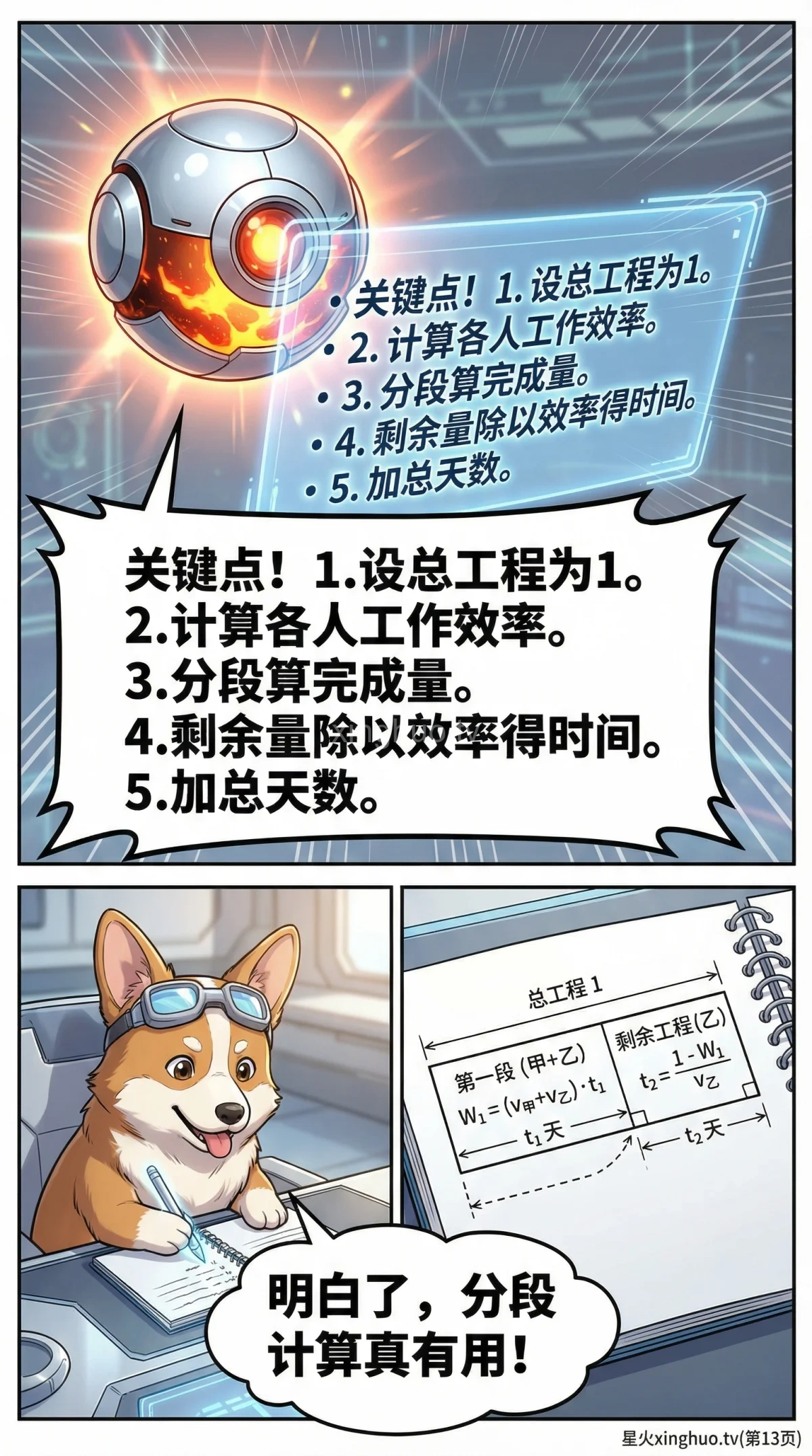 小学数学工程问题：先后合作解题步骤详解与练习题 - 第 13 页