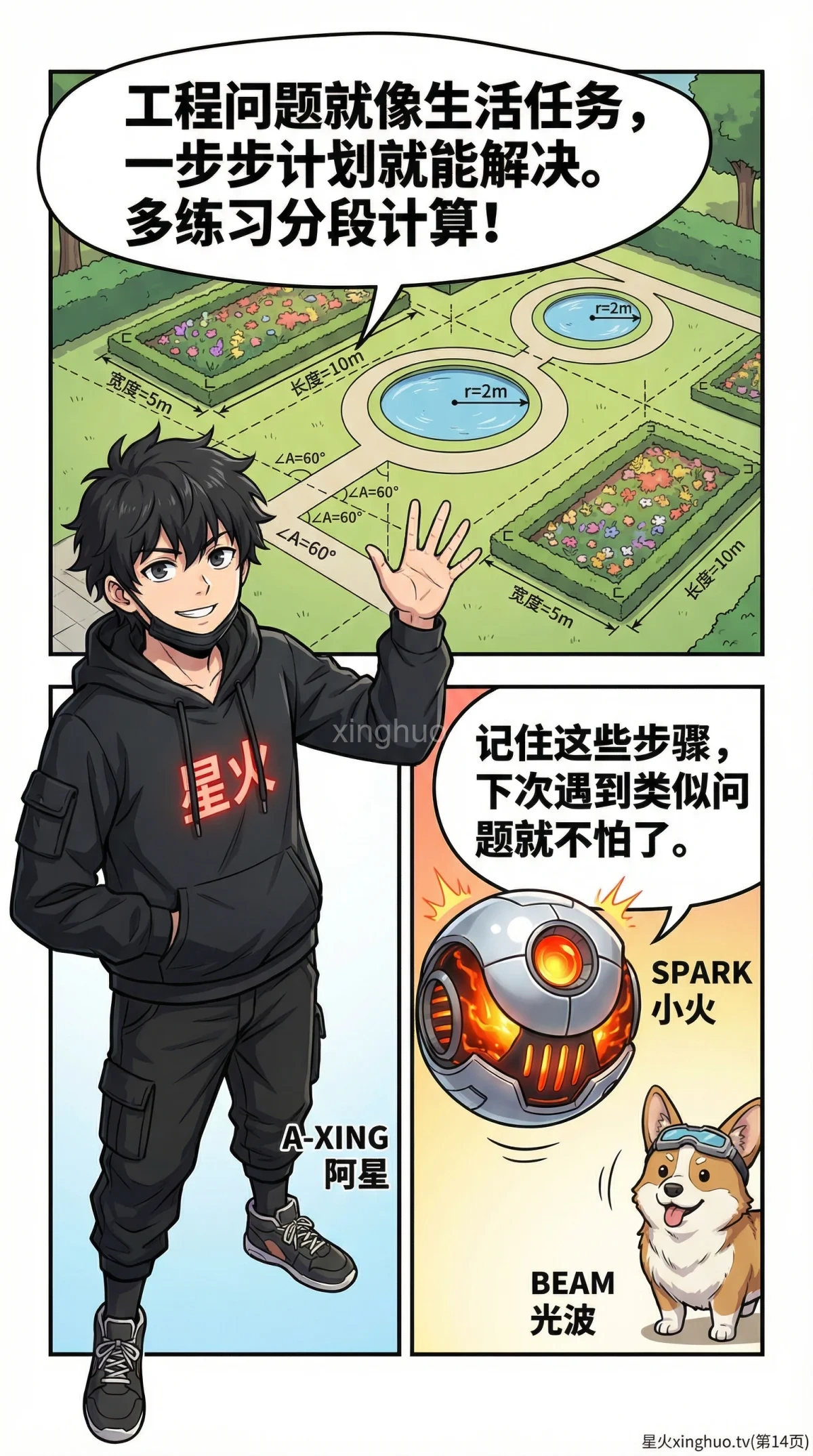 小学数学工程问题：先后合作解题步骤详解与练习题 - 第 14 页