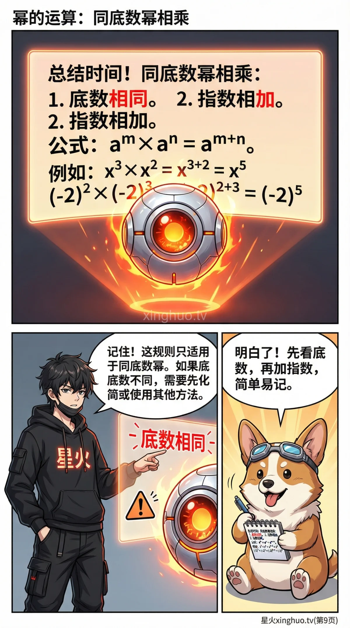 同底数幂相乘法则详解：运算口诀、例题与易错点 - 第 9 页