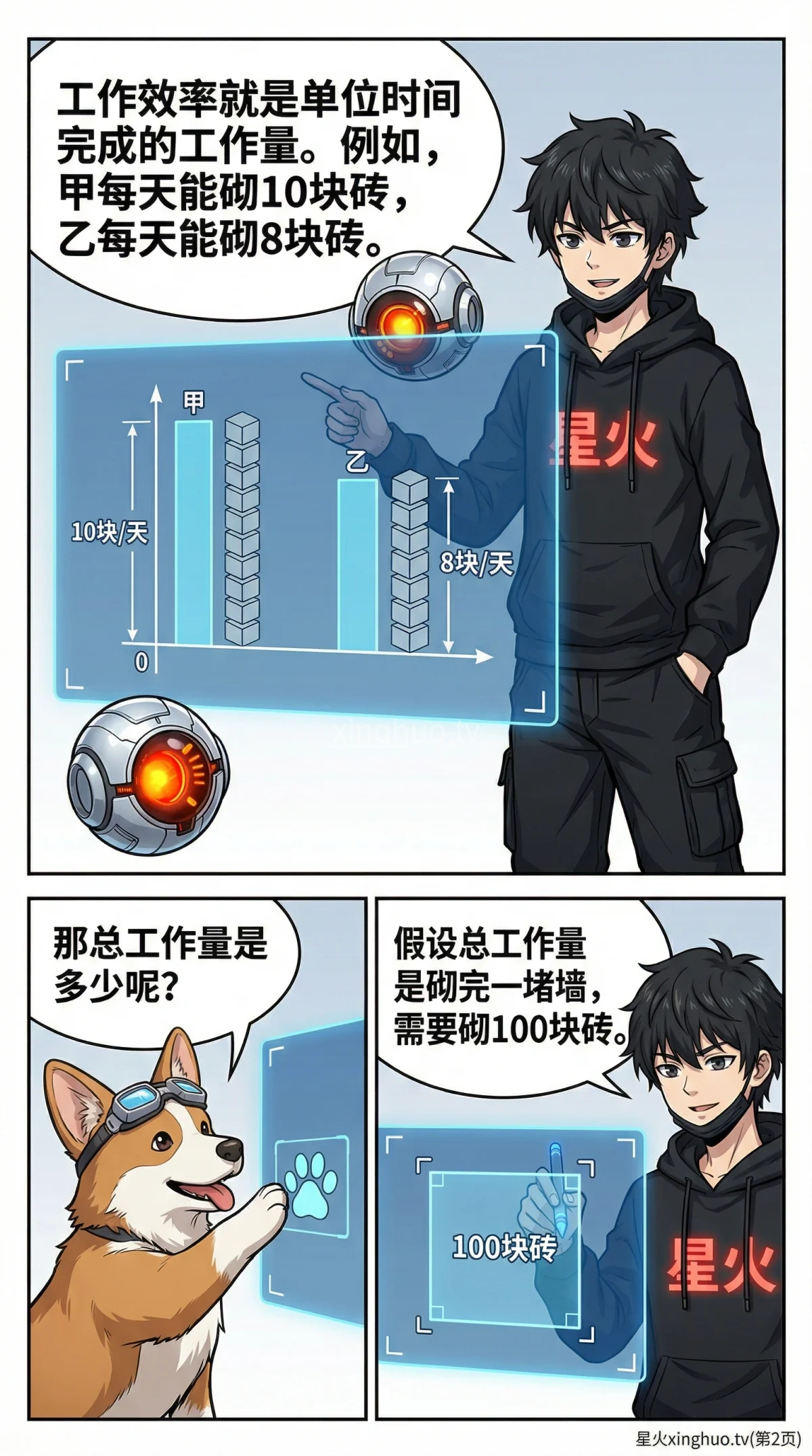 小学数学工程问题：中途休息时间计算步骤与例题详解 - 第 2 页