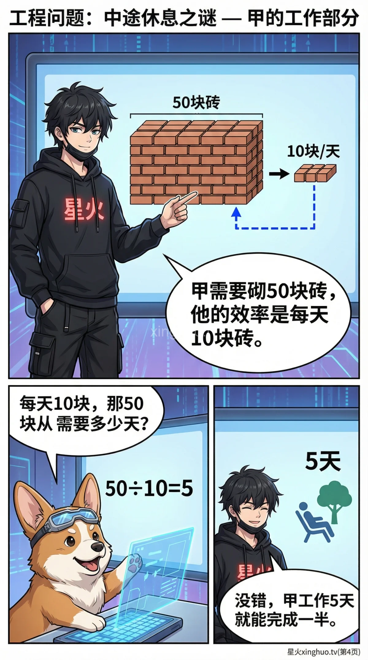 小学数学工程问题：中途休息时间计算步骤与例题详解 - 第 4 页