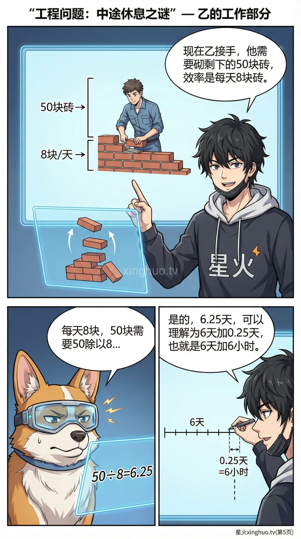 小学数学工程问题：中途休息时间计算步骤与例题详解 - 第 5 页