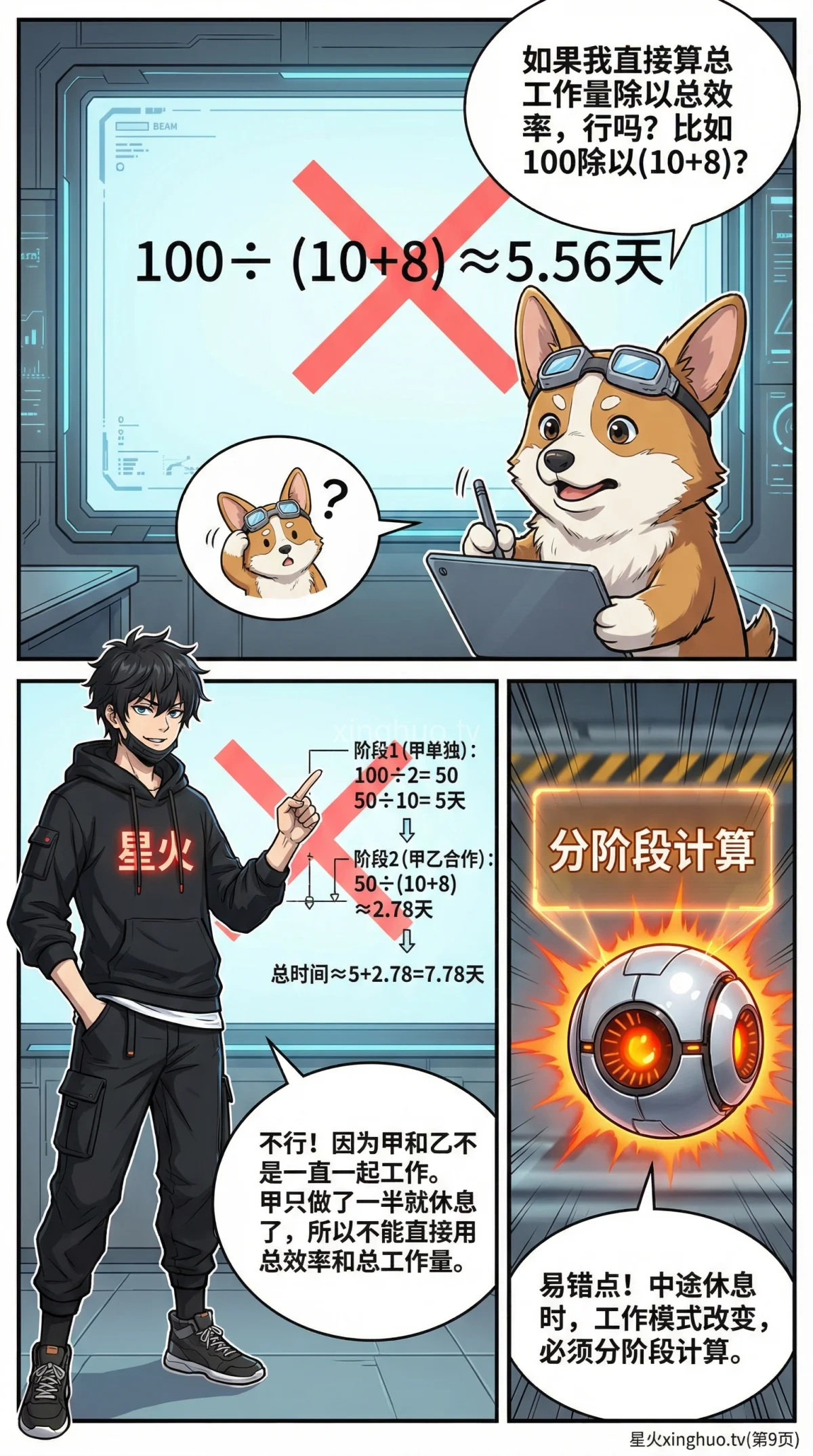 小学数学工程问题：中途休息时间计算步骤与例题详解 - 第 9 页