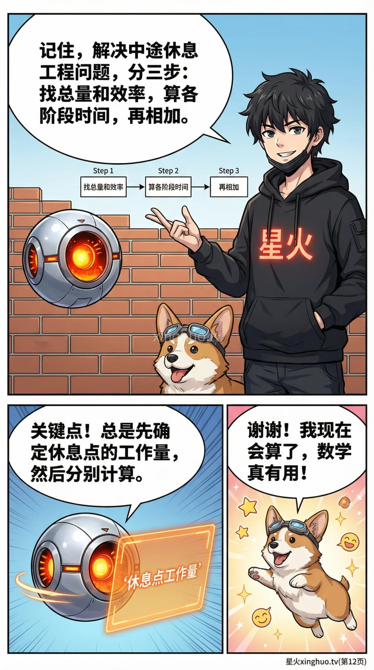 小学数学工程问题：中途休息时间计算步骤与例题详解 - 第 12 页