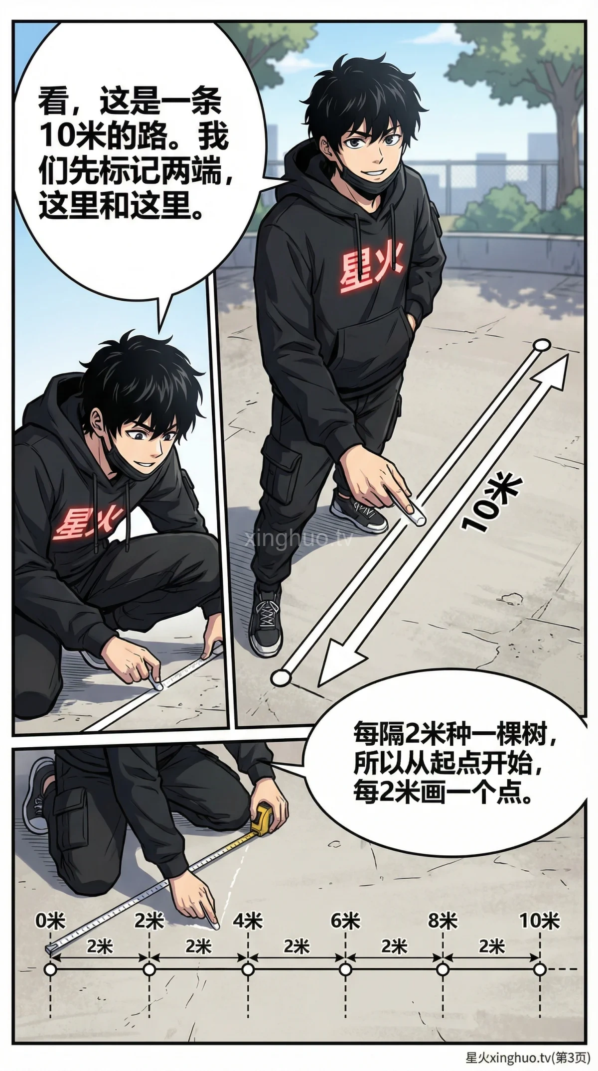 植树问题两端都种：公式推导、解题步骤与练习题详解 - 第 3 页