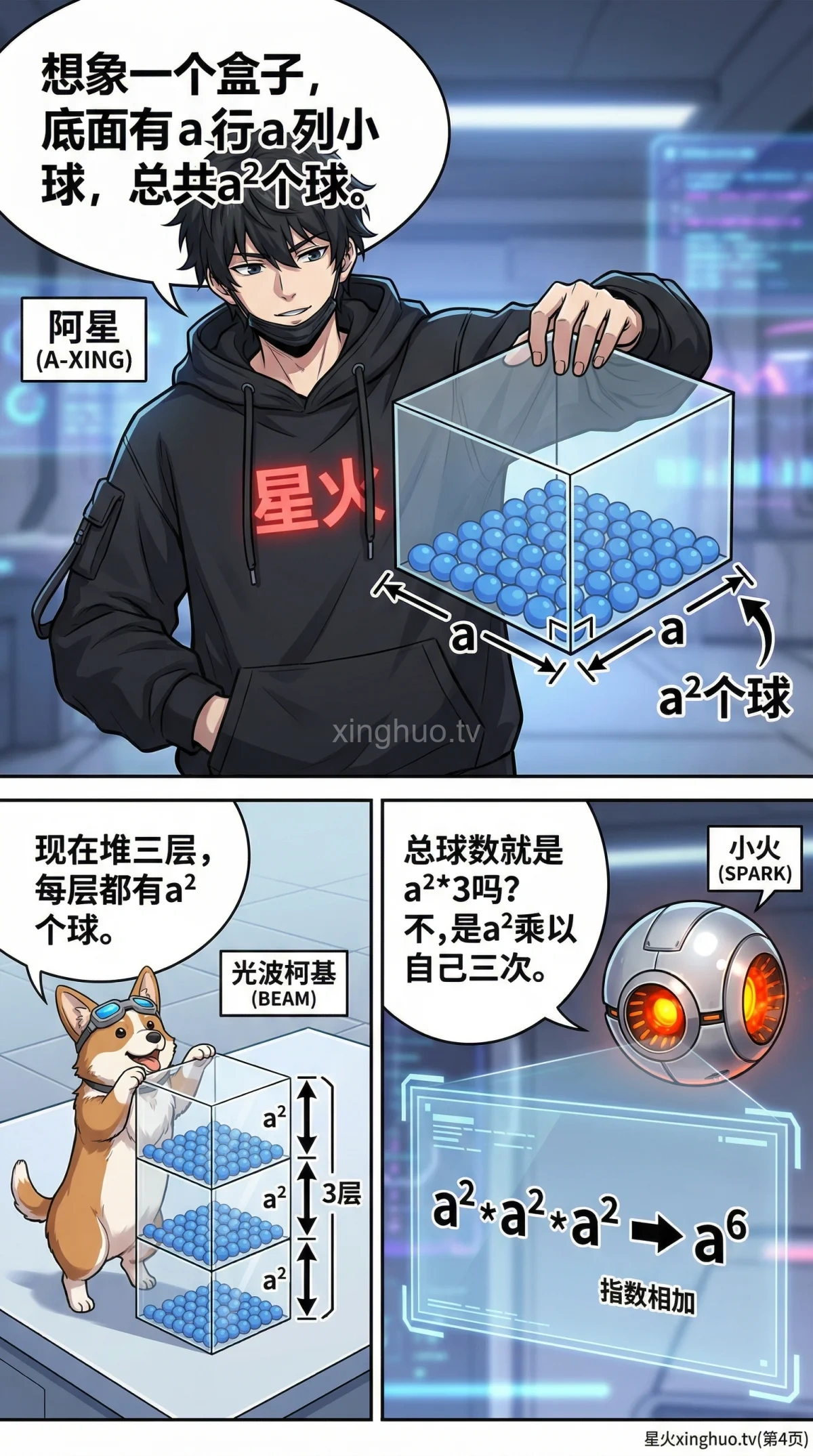 幂的乘方运算详解：法则、例题与常见错误解析 - 第 4 页