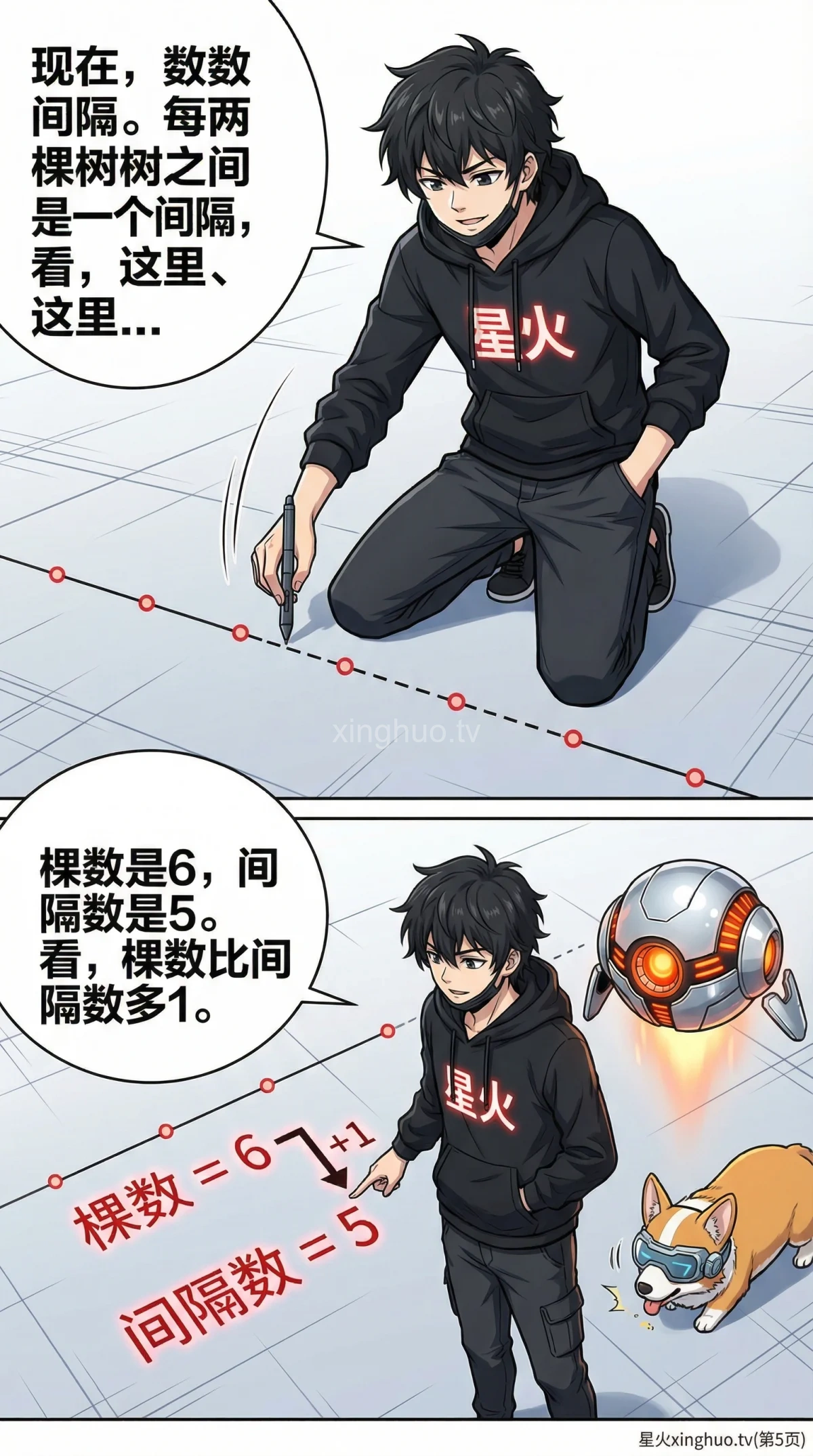 植树问题两端都种：公式推导、解题步骤与练习题详解 - 第 5 页