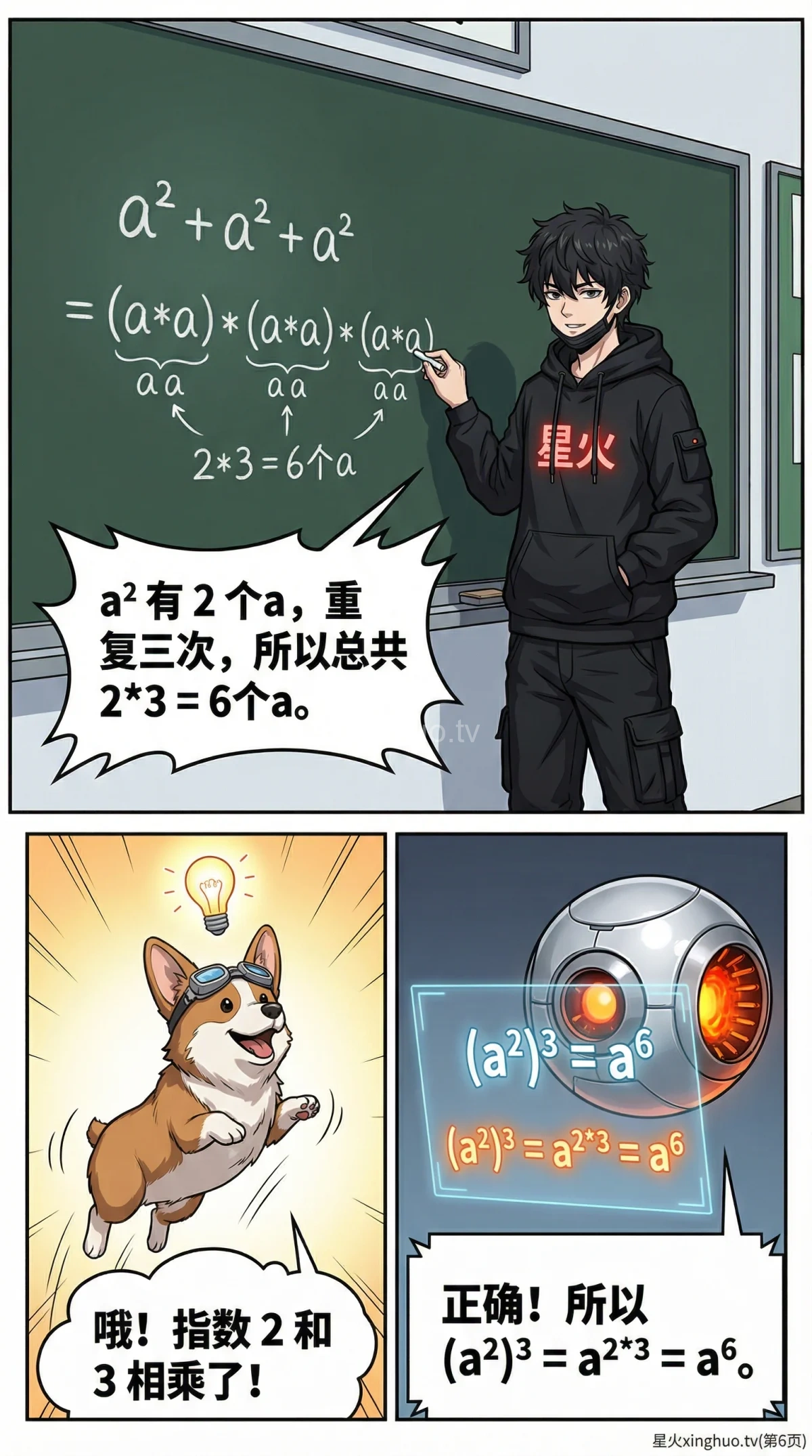 幂的乘方运算详解：法则、例题与常见错误解析 - 第 6 页