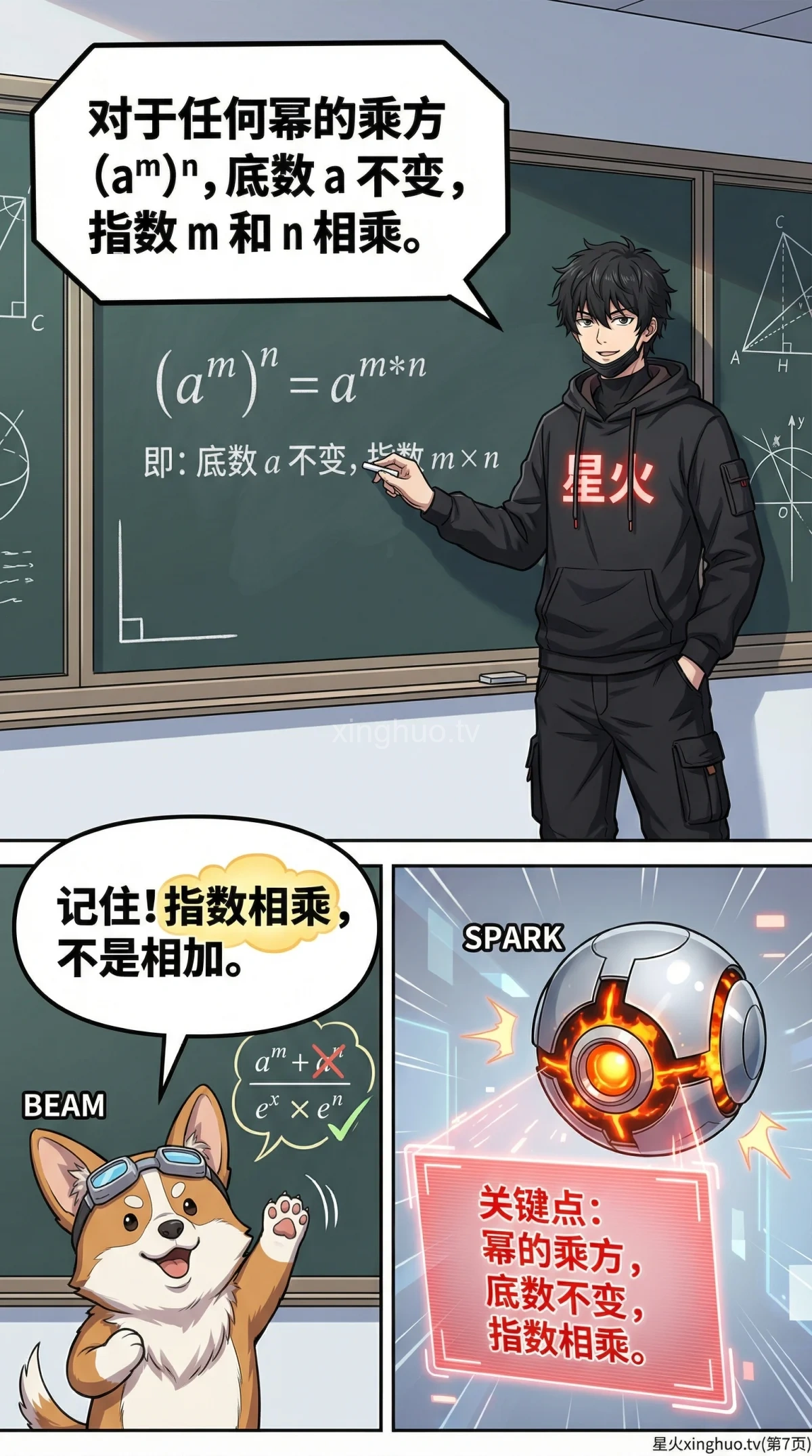 幂的乘方运算详解：法则、例题与常见错误解析 - 第 7 页