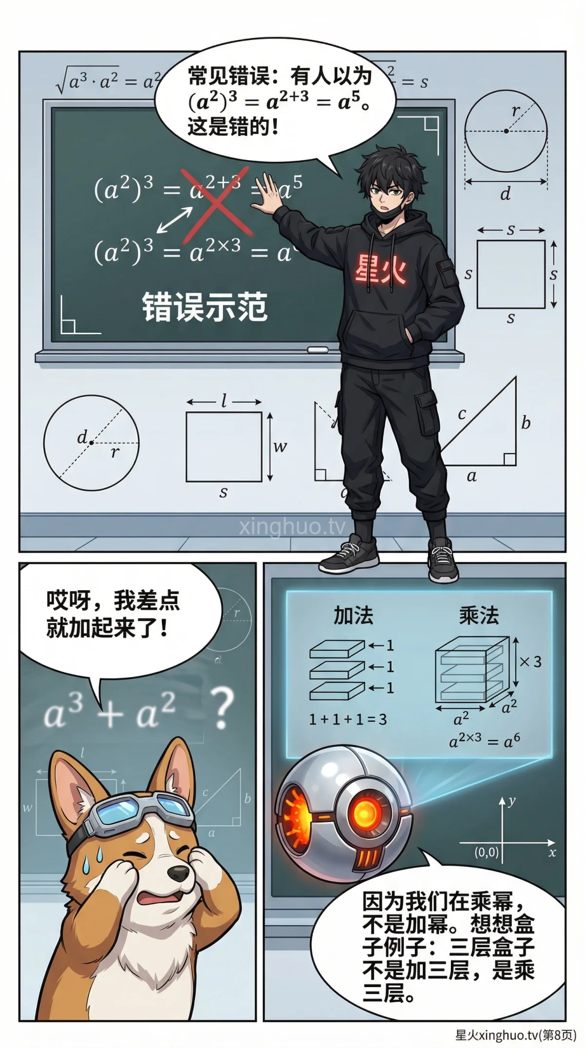 幂的乘方运算详解：法则、例题与常见错误解析 - 第 8 页