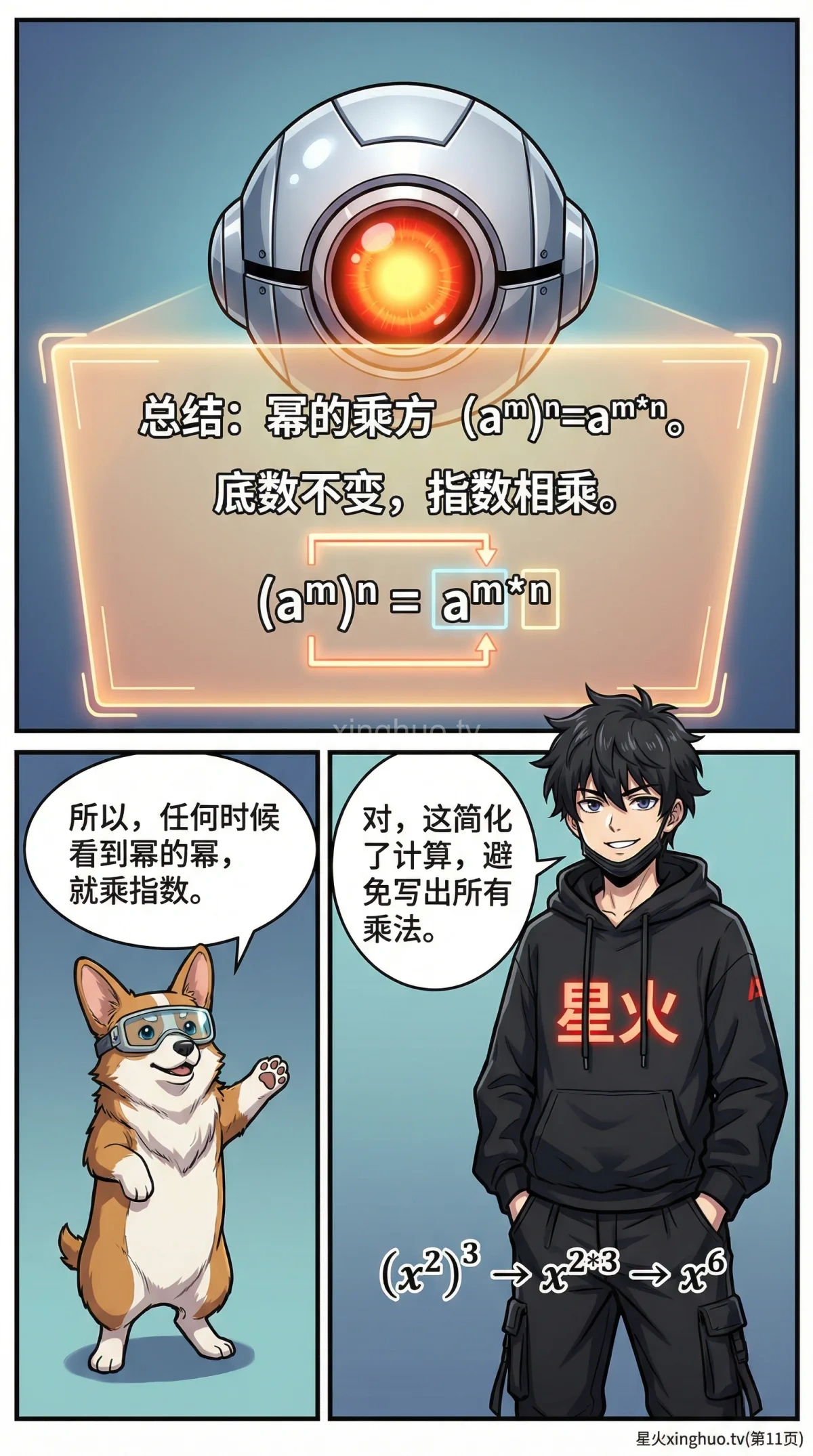 幂的乘方运算详解：法则、例题与常见错误解析 - 第 11 页