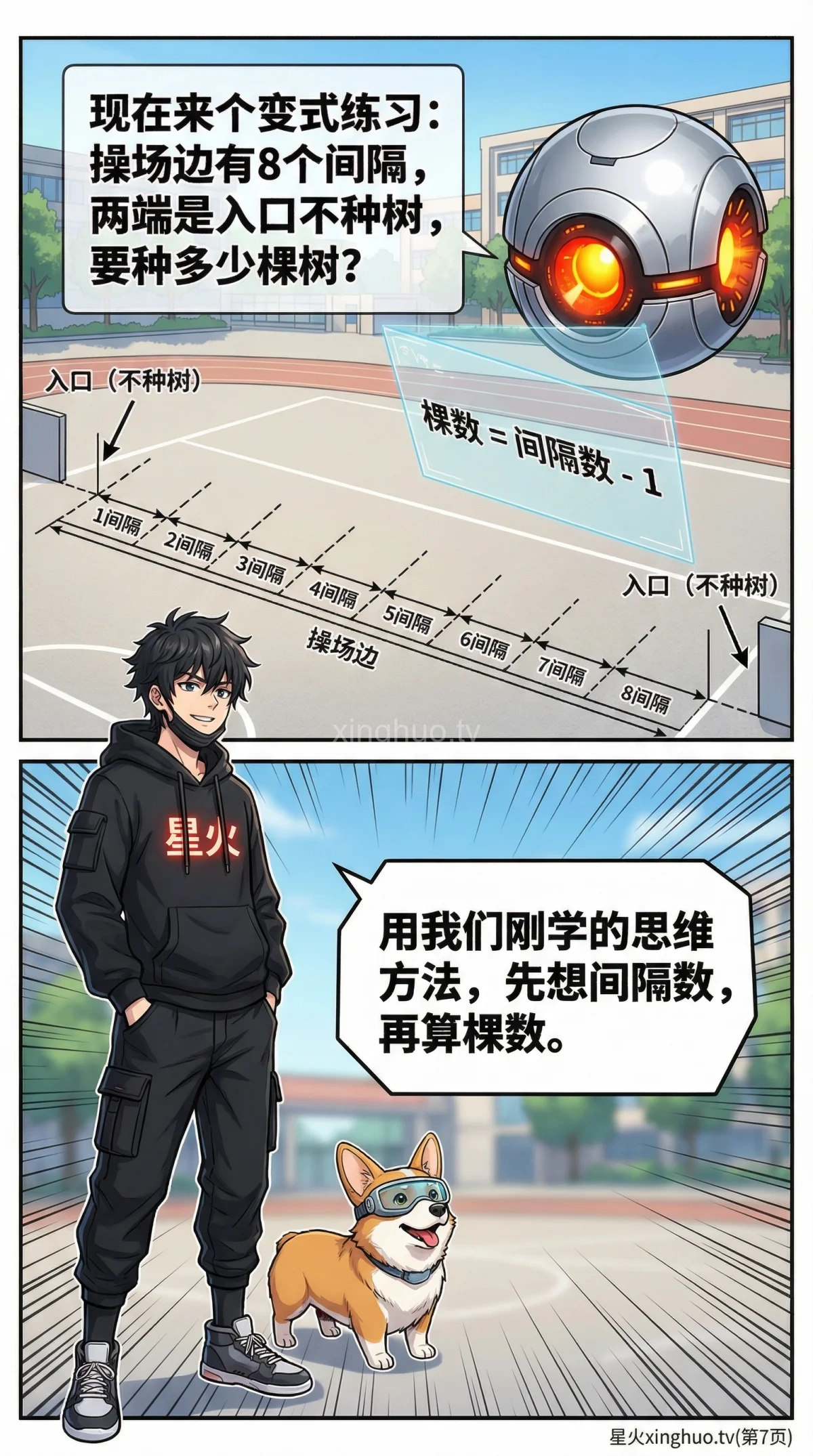 植树问题两端都不种：公式推导与例题解析 | 小学数学应用题 - 第 7 页