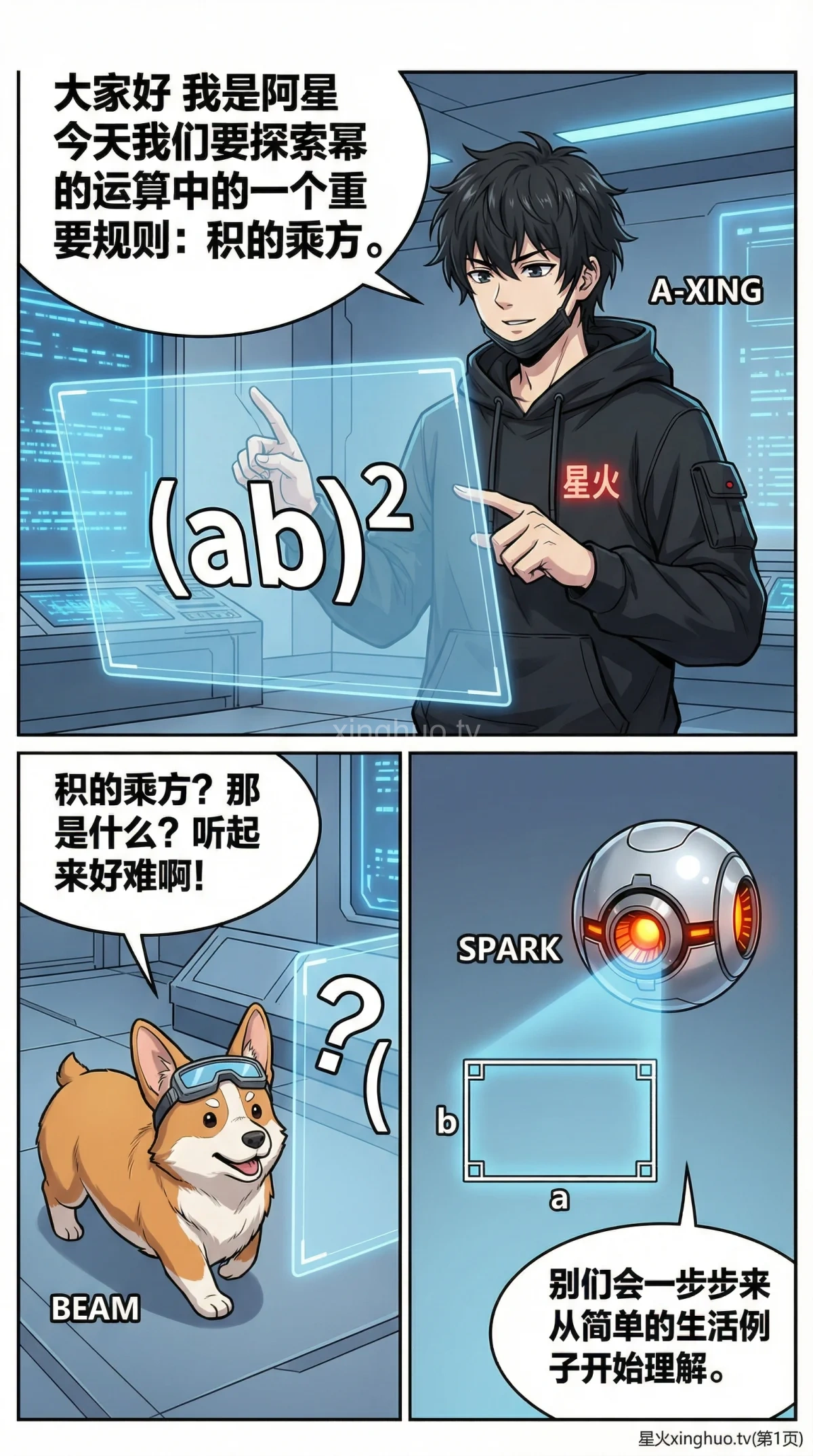 积的乘方法则详解：公式推导、例题与练习题（幂的运算） - 第 1 页