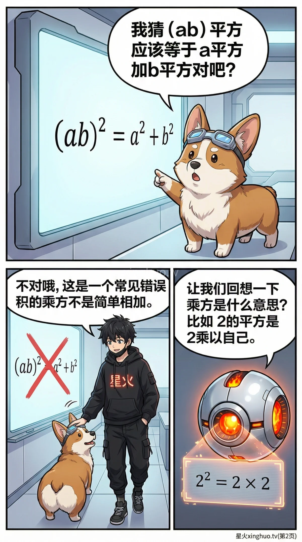 积的乘方法则详解：公式推导、例题与练习题（幂的运算） - 第 2 页