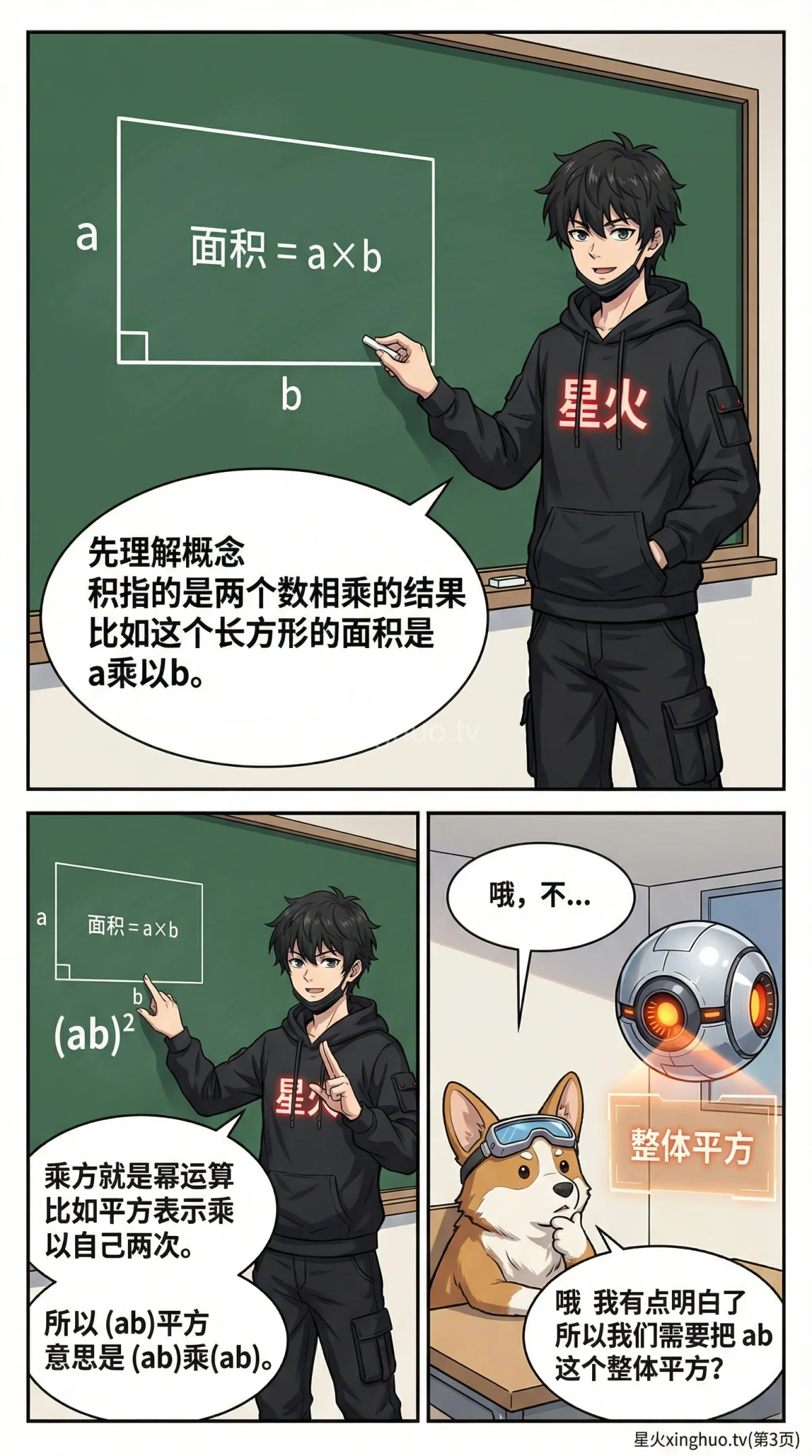 积的乘方法则详解：公式推导、例题与练习题（幂的运算） - 第 3 页