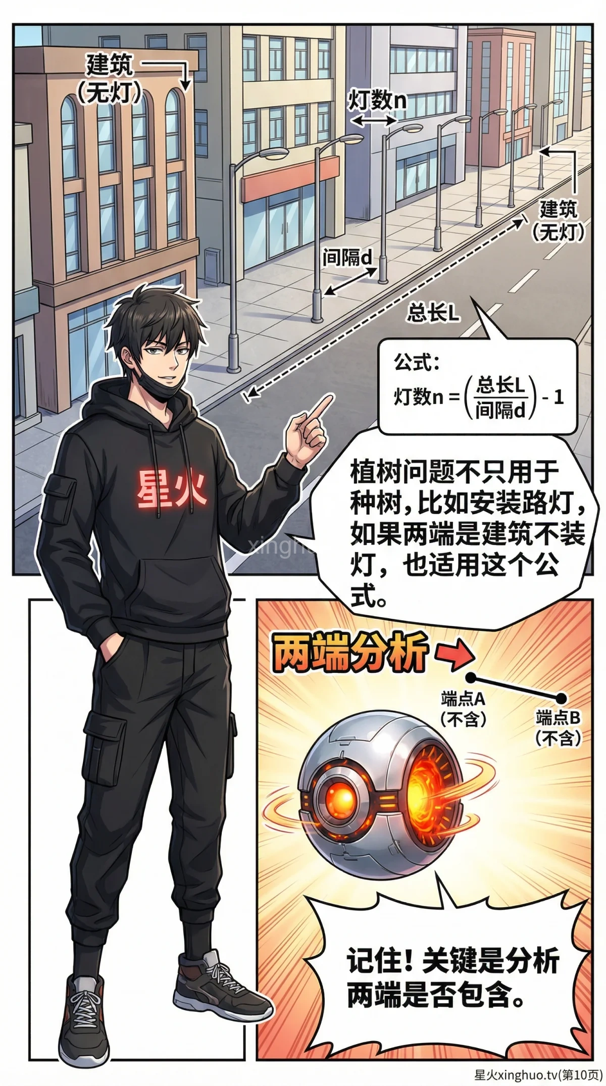 植树问题两端都不种：公式推导与例题解析 | 小学数学应用题 - 第 10 页